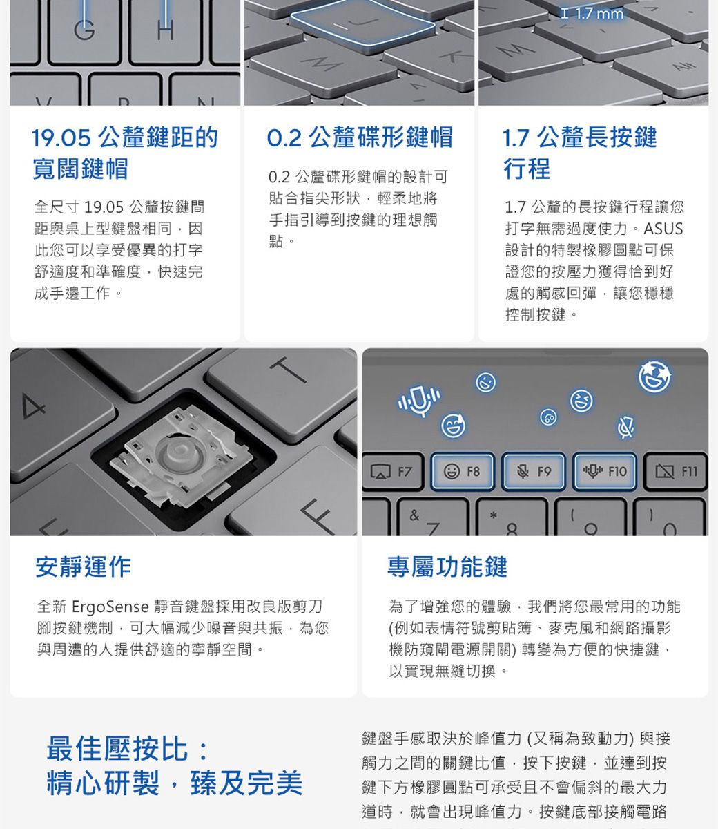 1. mm19.05 公釐鍵距的寬闊鍵帽全尺寸19.05公釐按鍵間距與桌上型鍵盤相同因此可以享受優異的打字舒適度和準確度快速完成手邊工作。0.2 公釐碟形鍵帽0.2 公釐碟形鍵帽的設計可貼合指尖形狀輕柔地將手指引導到按鍵的理想觸點。1.公釐長按鍵行程1.7公釐的長按鍵行程讓您打字無需過度使力。AUS設計的特製橡膠圓點可保證您的按壓力獲得恰到好處的觸感回彈讓您穩穩控制按鍵。AF7 FS  7 F11&*78安靜運作全新 ErgoSense 靜音鍵盤採用改良版剪刀腳按鍵機制可大幅減少噪音與共振為您與周遭的人提供舒適的寧靜空間。專屬功能鍵為了增強您的體驗,我們將您最常用的功能(例如表情符號剪貼簿、麥克風和網路攝影機防窺閘電源開關)轉變為方便的快捷鍵,以實現無縫切換。最佳壓按比:精心研製,臻及完美鍵盤手感取決於峰值力(又稱為致動力)與接觸力之間的關鍵比值,按下按鍵,並達到按鍵下方橡膠圓點可承受且不會偏斜的最大力道時,就會出現峰值力。按鍵底部接觸電路