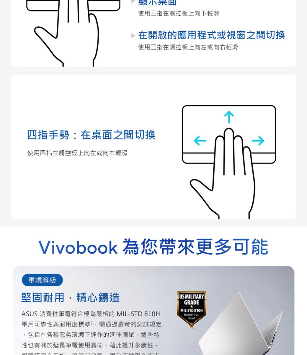 顯示使用三指在觸控板上向下輕滑 在開啟的應用程式或視窗之間切換使用三指在觸控板上向左或向右輕滑四指手勢:在桌面之間切換使用四指在觸控板上向左或向右輕滑Vivobook 為您帶來更多可能軍規等級堅固耐用精心鑄造ASUS 消費性筆電符合極為嚴格的 MIL-STD 810H軍用可靠性與耐用度標準通過嚴苛的測試規定包括在各種惡劣環境下運作的延伸測試。這些特US MILITARYGRADEMIL-STD 810HMultiple Tests性也有利於延長筆電使用壽命藉此提升性,