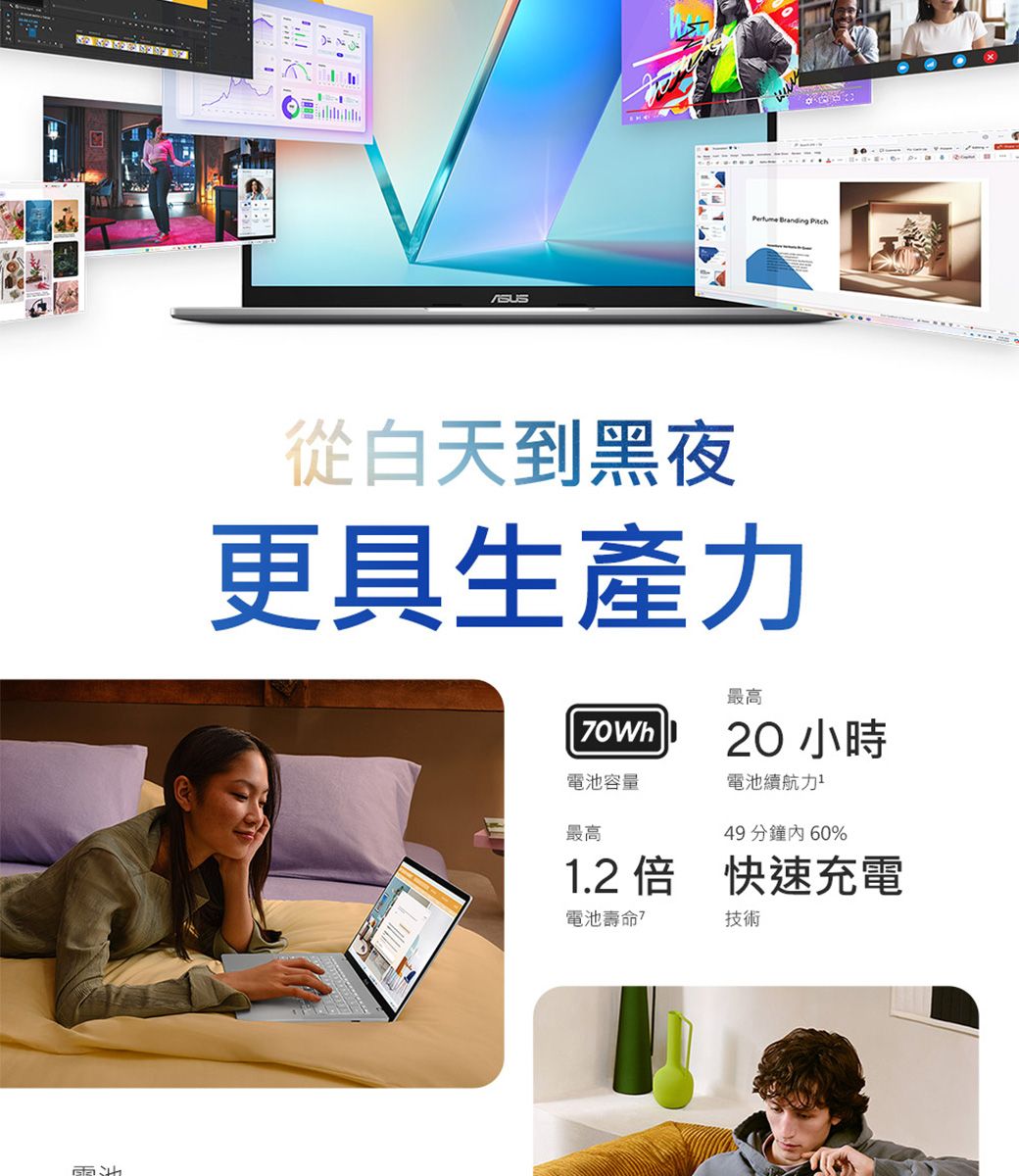 從白天到黑夜更具生產力70Wh最高20 小時電池容量電池續航力最高49分鐘60%1.2倍 快速充電電池壽命技術