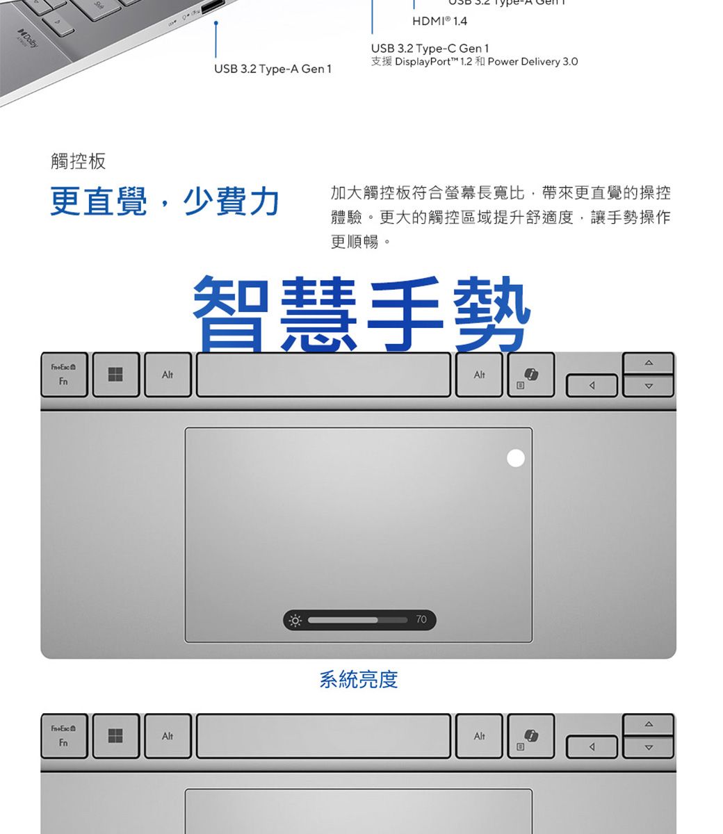 HDMI® 1.USB 3.2 Type-C Gen1туре支援 DisplayPort™ 1.2 和 Power Delivery 3.0USB 3.2 Type- Gen1觸控板更直覺,少費力加大觸控板符合螢幕長寬比,帶來更直覺的操控體驗。更大的觸控區域提升舒適度,讓手勢操作更順暢。Altn智慧手勢FAlt系統亮度70Alt回AAAlt回4