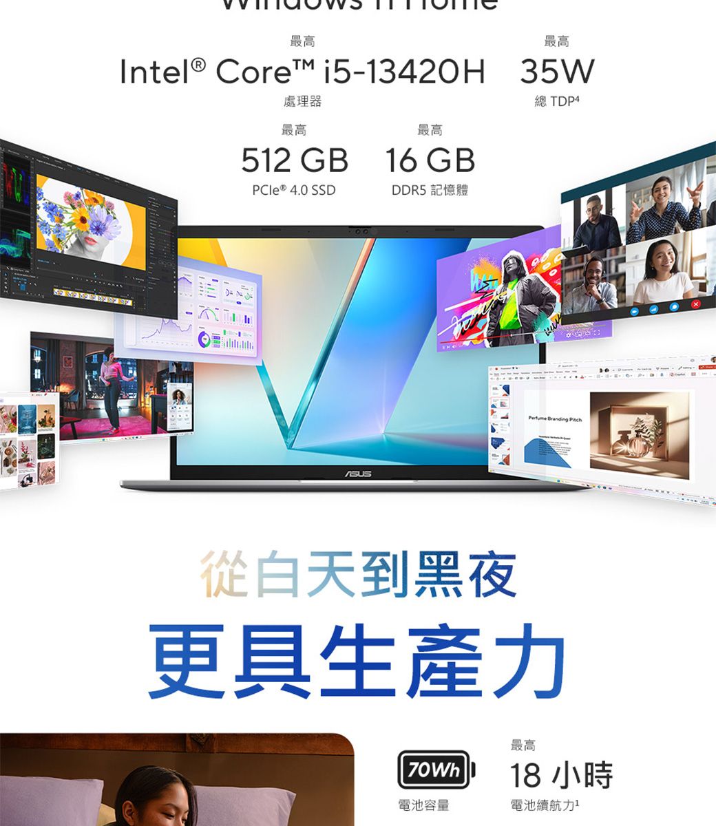 最高最高Intel® Core i5-13420H 35W處理器最高總 TDP4最高512 GB 16 GB    PCIe ® 4.0 SSDDDR5 記憶體 Branding 從白天到黑夜更具生產力70Wh最高18 小時電池容量電池續航力
