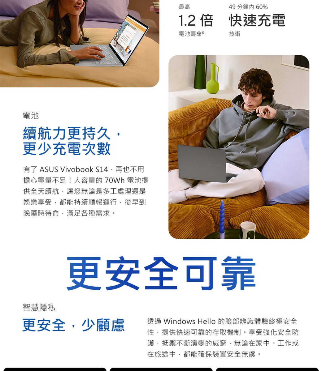 電池續航力更持久更少充電次數有了 ASUS Vivobook S14再也不用擔心電量不足!大容量的70Wh 電池提供全天續航讓您無論是多工處理還是娛樂享受,都能持續順暢運行,從早到晚隨時待命,滿足各種需求。最高49分鐘0%1.2倍 快速充電電池壽命 6技術智慧隱私更安全可靠更安全,少顧慮透過 Windows Hello 的臉部辨識體驗終極安全性,提供快速可靠的存取機制。享受強化安全防護,抵禦不斷演變的威脅,無論在家中、工作或在旅途中,都能確保裝置安全無虞。