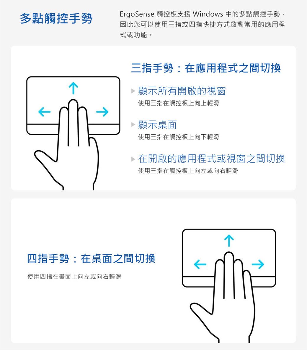 多點觸控手勢ErgoSense 觸控板支援 Windows 中的多點觸控手勢因此您可以使用三指或四指快捷方式啟動常用的應用程式或功能。三指手勢:在應用程式之間切換顯示所有開啟的視窗使用三指在觸控板上向上輕滑顯示桌面使用三指在觸控板上向下輕滑在開啟的應用程式或視窗之間切換使用三指在觸控板上向左或向右輕滑四指手勢:在桌面之間切換使用四指在畫面上向左或向右輕滑