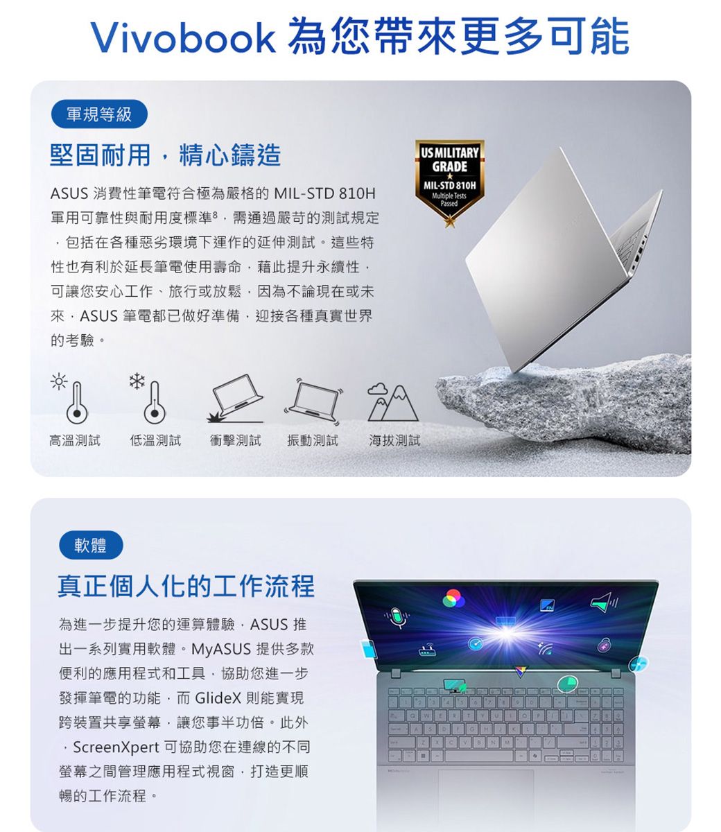 ivobook 為您帶更多可能軍規等級堅固耐用精心鑄造ASUS 消費筆電符合極為嚴格的 MIL-STD 10軍用可靠性與耐用度標準需通過嚴苛的測試規定包括在各種惡劣環境下運作的延伸測試。這些特性也有利於延長筆電使用壽命藉此提升永續性可讓您安心工作、旅行或放鬆因為不論現在或未來ASUS 筆電都已做好準備迎接各種真實世界的考驗。US MILITARYGRADEMIL-STD 810HMultiple TestsPassed高溫測試低溫測試 衝擊測試 振動測試 海拔測試軟體真正個人化的工作流程為進一步提升您的運算體驗ASUS 推出一系列實用軟體。MyASUS 提供多款便利的應用程式和工具協助您進一步發揮筆電的功能,而GlideX則能實現跨裝置共享螢幕,讓您事半功倍。此外ScreenXpert 可協助您在連線的不同螢幕之間管理應用程式視窗,打造更順暢的工作流程。4HV8 M