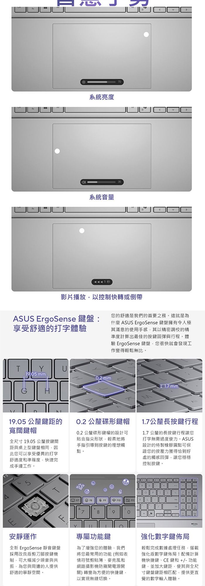 系統亮度7系統音量影片播放以控制快轉或倒帶ASS ErgoSense 盤:享受舒適的打字體驗您的舒適是我們的首要之務。這就是為什麼 ASUS ErgoSense 鍵盤擁有令人極其滿意的使用手感其以密調校的精準度計算出最佳的按鍵回彈與行程。體驗 ErgoSense 鍵盤您很快就會發現工作變得輕鬆無比。TYU9.05 0.2mm 1.7 mm19.05公釐鍵距的寬闊鍵帽全尺寸19.05 公釐按鍵間距與桌上型鍵盤相同因此您可以享受優異的打字舒適度和準確度快速完成手邊工作。0.2 公釐碟形鍵帽0.2 公釐碟形鍵帽的設計可貼合指尖形狀輕柔地將手指引導到按鍵的理想觸點1.7公釐長按鍵行程1.7公釐的長按鍵行程讓您打字無需過度使力。ASUS設計的特製橡膠圓點可保證您的按壓力獲得恰到好處的觸感回彈讓您穩穩控制按鍵。F55  &781P0安靜運作全新 ErgoSense 靜音鍵盤採用改良版剪刀腳按鍵機制可大幅減少噪音與共振為您與周遭的人提供舒適的寧靜空間。專屬功能鍵為了增強您的體驗我們將您最常用的功能 例如表情符號剪貼簿、麥克風和網路攝影機防窺電源開(關)轉變為方便的快捷鍵以實現無縫切換。強化數字鍵佈局輕鬆完成數據處理任務搭載強化版數字鍵佈局!配備計算機快捷鍵、CE鍵和+/-功能鍵,並加大鍵距,使其與全尺寸鍵盤鍵距相匹配,提供更直覺的數字輸入體驗。