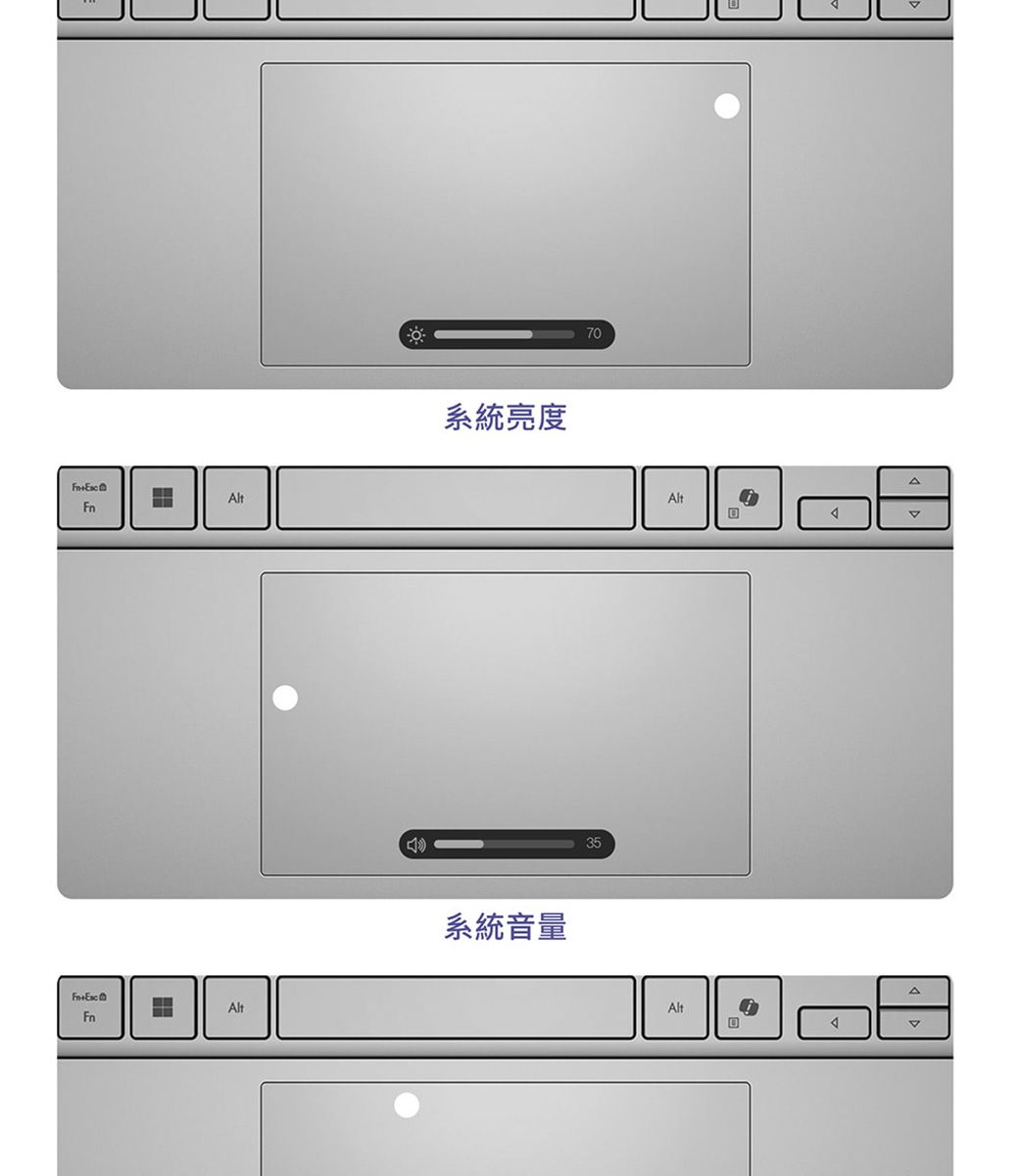 ltltFn系統亮度系統音量3570AltAlt回AA