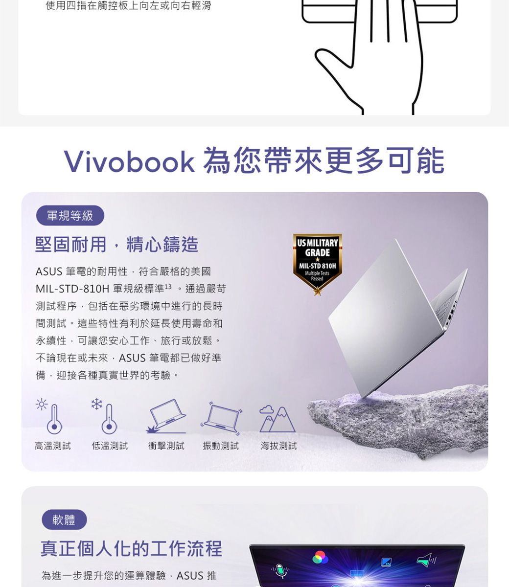使用四指在觸控板上向左或向右輕滑Vivobook 為您帶來更多可能軍規等級堅固耐用精心鑄造ASUS 筆電的耐用性符合嚴格的美國MIL-STD-810H 軍規級標準13。通過嚴苛測試程序包括在惡劣環境中進行的長時間測試。這些特性有利於延長使用壽命和永續性可讓您安心工作、旅行或放鬆。不論現在或未來ASUS 筆電都已做好準備,迎接各種真實世界的考驗。US MILITARYGRADEMIL-STD 810HMultiple TestsPassed高溫測試 低溫測試 衝擊測試振動測試 海拔測試軟體真正個人化的工作流程為進一步提升您的運算體驗,ASUS 推