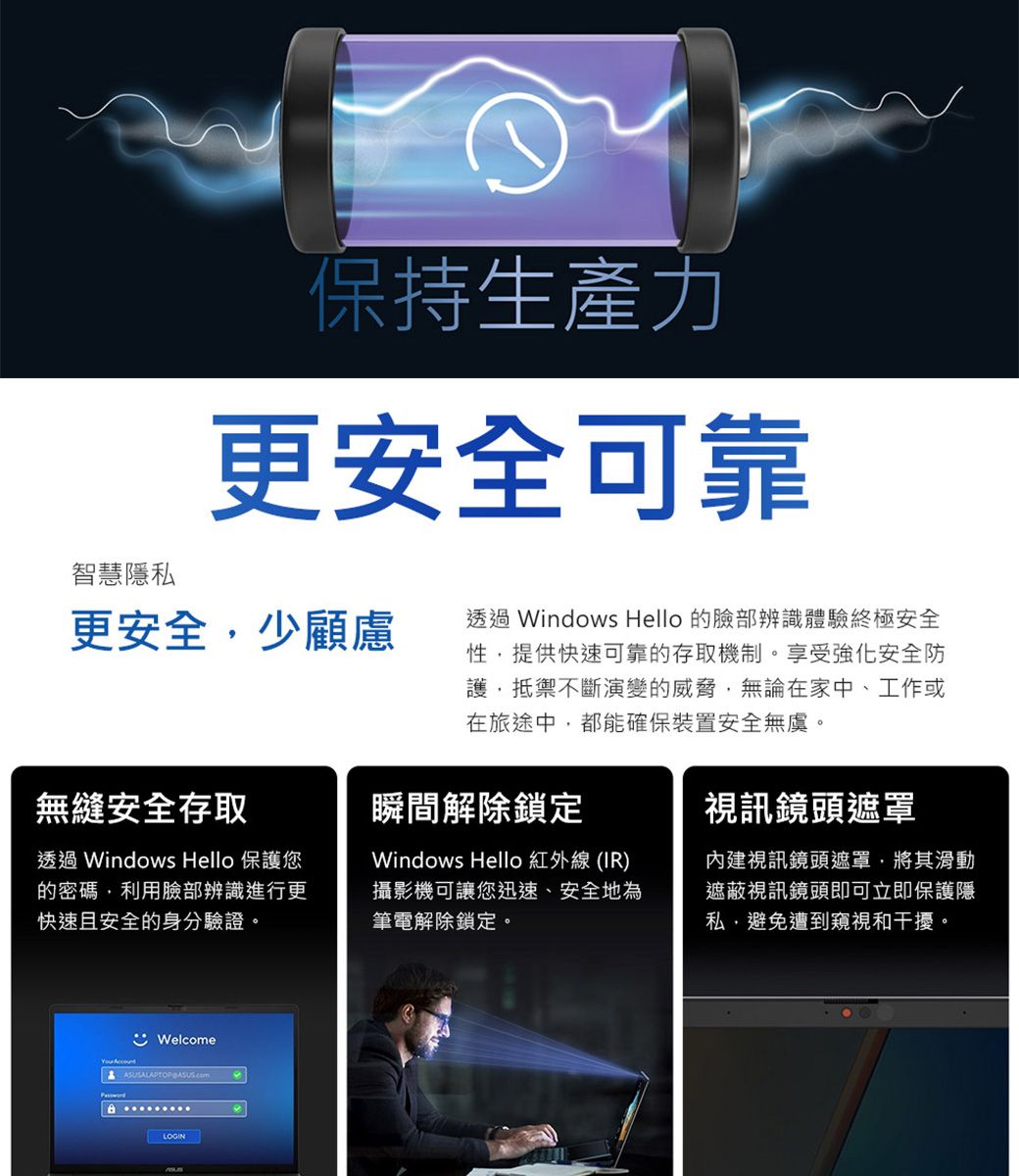 智慧隱私保持生產力更安全可靠更安全少顧慮透過 Windows Hello 的辨識體驗終極安全性提供快速可靠的存取機制。享受強化安全防護抵禦不斷演變的威脅無論在家中、工作或在旅途中,都能確保裝置安全無虞。無縫安全存取瞬間解除鎖定透過 Windows Hello 保護您的密碼,利用臉部辨識進行更快速且安全的身分驗證。Windows Hello 紅外線 (IR)攝影機可讓您迅速、安全地為筆電解除鎖定。視訊鏡頭遮罩內建視訊鏡頭遮罩,將其滑動遮蔽視訊鏡頭即可立即保護隱私,避免遭到窺視和干擾。WelcomeYou  LOGIN