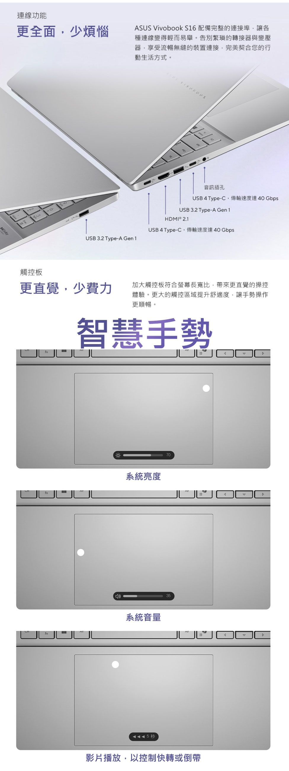 連線功能更全面少煩惱   配備完整的連接埠讓各種連線變得輕而易舉。告別繁瑣的轉接器與變壓器,享受流暢無縫的裝置連接,完美契合您的行動生活方式。SUS 音訊插孔USB  Type-C,傳輸速度達40 GbpsUSB 3.2 Type-A Gen1HMI  2.1USB 4 Type-C,傳輸速度達40GbpsUSB 3.2 Type-A Gen 1觸控板更直覺,少費力加大觸控板符合螢幕長寬比,帶來更直覺的操控體驗。更大的觸控區域提升舒適度,讓手勢操作更順暢。Fn智慧手勢系統亮度系統音量7035影片播放,以控制快轉或倒帶D4A
