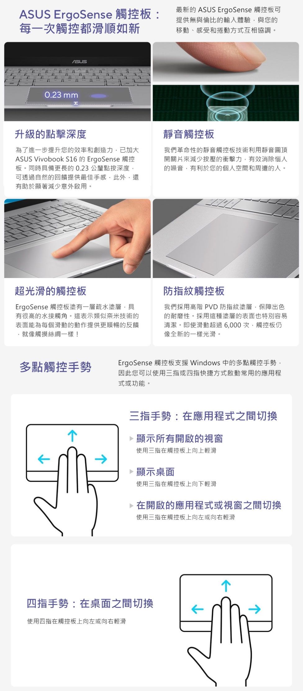 ErgoSense 觸控板:每一次觸控都滑順如新ASUSJ10.23mm最新的 ASUS ErgoSense 觸控板可提供無與倫比的輸入體驗與您的移動、感受和捲動方式互相協調。升級的點擊深度為了進一步提升您的效率和創造力已加大ASUS VivoBook S16 的 ErgoSense 觸控板。同時具備更長的0.23公釐點按深度可透過自然的回饋提供最佳手感,此外,還有助於顯著減少意外啟用。靜音觸控板我們革命性的靜音觸控板技術利用靜音圓頂開關片來減少按壓的衝擊力,有效消除惱人的噪音,有利於您的個人空間和周遭的人。超光滑的觸控板ErgoSense 觸控板塗有一層疏水塗層,具有很高的水接觸角。這表示類似奈米技術的表面能為每個滑動的動作提供更順暢的反饋就像觸摸!防指紋觸控板我們採用高階 PVD 防指紋塗層,保障出色的耐磨性。採用這種塗層的表面也特別容易清潔。即使滑動超過6,000次,觸控板仍像全新的一樣光滑。多點觸控手勢ErgoSense 觸控板支援 Windows 中的多點觸控手勢,因此您可以使用三指或四指快捷方式啟動常用的應用程式或功能。三指手勢:在應用程式之間切換顯示所有開啟的視窗使用三指在觸控板上向上輕滑 顯示桌面使用三指在觸控板上向下輕滑 在開啟的應用程式或視窗之間切換使用三指在觸控板上向左或向右輕滑四指手勢:在桌面之間切換使用四指在觸控板上向左或向右輕滑