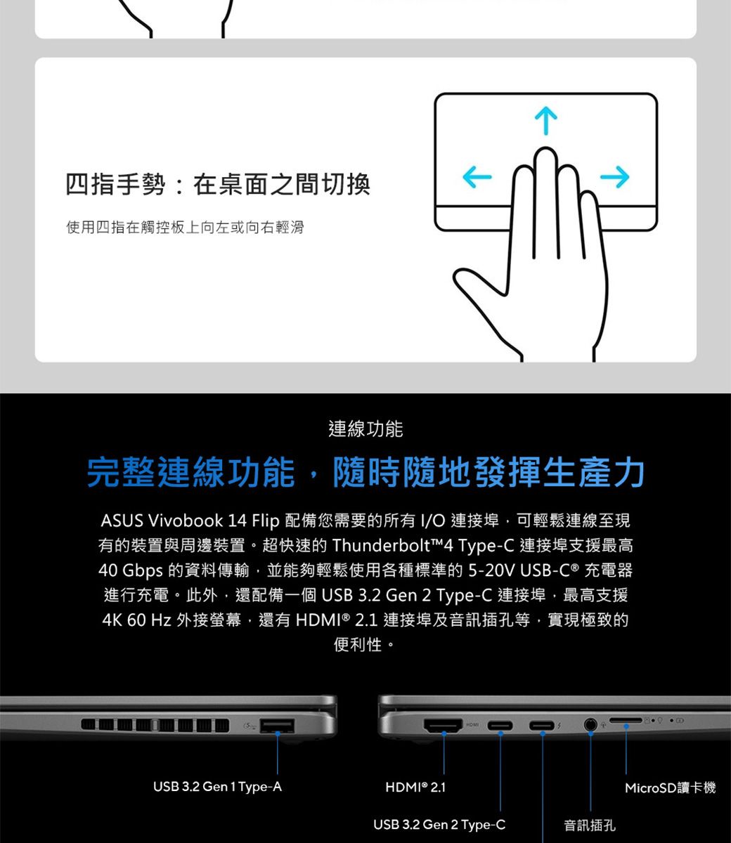 四指手勢:在桌面之間切換使用四指在觸控板上向左或向右輕滑連線功能完整連線功能隨時隨地發揮生產力ASUS Vivobook 14 Flip 配備您需要的所有I/O 連接埠可輕鬆連線至現有的裝置與周邊裝置超快速的 Thunderbolt4 TypeC 連接埠支援最高40 Gbps 的資料傳輸並能夠輕鬆使用各種標準的 5-20V USB-C ® 充電器進行充電。此外,還配備一個USB 3.2 Gen 2 Type-C 連接埠,最高支援4K 60 Hz 外接螢幕,還有HDMI ® 2.1 連接埠及音訊插孔等,實現極致的便利性。USB 3.2 Gen 1 Type-A 2.1MicroSD讀卡機USB 3.2 Gen 2 Type-C音訊插孔