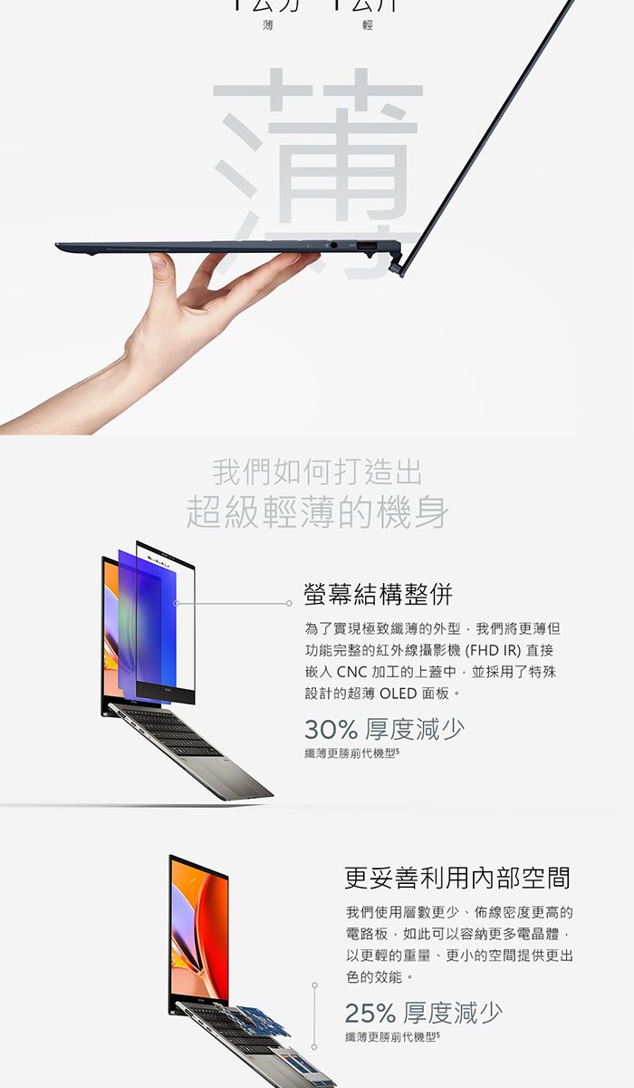 ASUS ZenBook S 13.3吋OLED筆電(UX5304VA-0122I1335U)-玄武灰| 法雅客