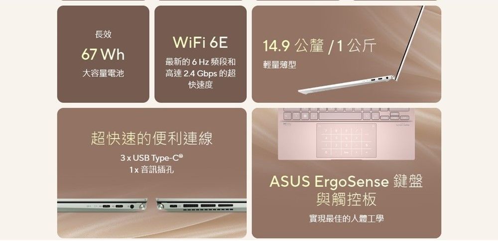 長效WiFi 6E14.9 公釐/1公斤67 Wh大容量電池最新的6Hz頻段和高達2.4 Gbps 的超快速度輕量薄型超快速的便利連線3  USB Type-1x 音訊插孔ASUS ErgoSense 鍵盤與觸控板實現最佳的人體工學