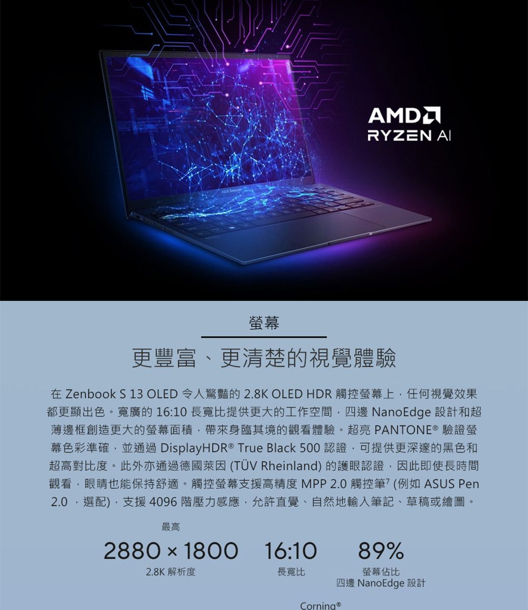 RYZEN 幕更豐富、更清楚的視覺體驗在Zenbook S 13 OLED 令人驚豔的2.8K OLED HDR 觸控螢幕上任何視覺效果都更顯出色。寬廣的16:10長寬比提供更大的工作空間四邊 NanoEdge 設計和超薄邊框創造更大的螢幕面積帶來身臨其境的觀看體驗。超亮 PANTONE  驗證螢幕色彩準確並通過 DisplayHDR  True Black 500認證,可提供更深邃的黑色和超高對比度。此外亦通過德國萊因 (TÜV Rheinland) 的護眼認證,因此即使長時間觀看,眼睛也能保持舒適。觸控螢幕支援高精度 MPP2.0 觸控筆(例如ASUS Pen2.0,選配),支援4096階壓力感應,允許直覺、自然地輸入筆記、草稿或繪圖。最高2880  18002.8K 解析度16:1089%螢幕佔比長寬比四邊 NanoEdge 設計Corning®