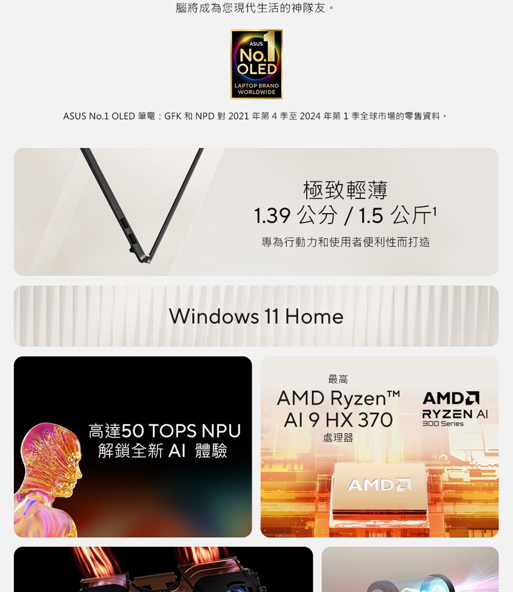 腦將成為您現代生活的神隊友。ASUSNo.OLEDLAPTOP BRANDWORLDWIDEASUS No.1 OLED筆電:GFK 和NPD 對 2021年第4季至2024年第1季全球市場的零售資料。極致輕薄1.39 公分/ 1.5 公斤專為行動力和使用者便利性而打造Windows 11 Home高達50 TOPS NPU解鎖全新 體驗最高AMD Ryzent 9 HX 370AMDRYZEN 300 Series處理器