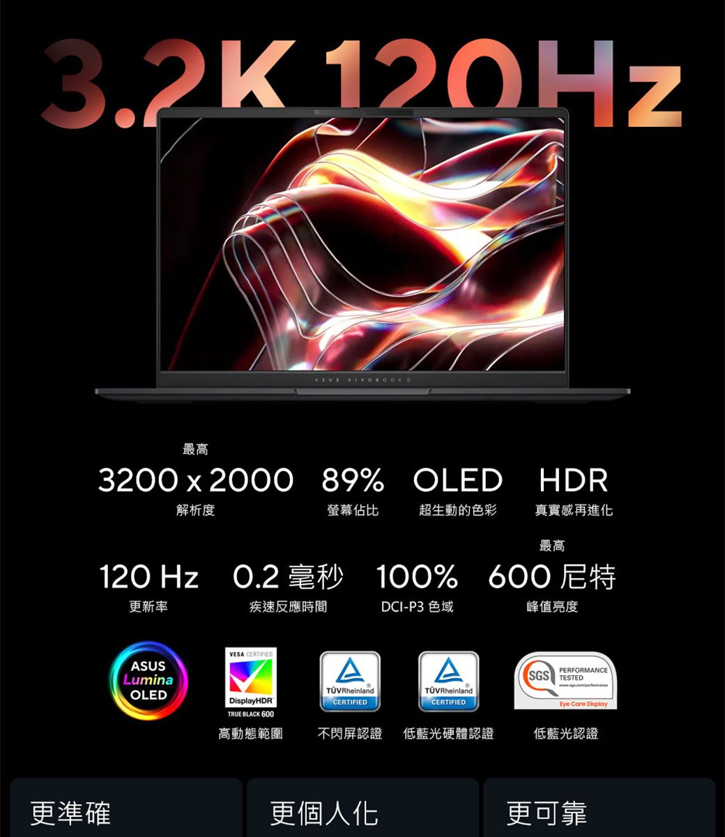 3.2K120HzASUS 最高3200x2000 89% OLED HDR解析度螢幕佔比超生動的色彩真實感再進化最高120 Hz O.2 毫秒 100% 600尼特更準確更新率疾速反應時間DCI-P3 色域VESA CERTIFIEDASUSLuminaOLEDDisplayHDRTRUE BLACK 600TÜVRheinlandCERTIFIED峰值亮度ATÜVRheinlandCERTIFIEDPERFORMANCESGS TESTEDEye Care Display高動態範圍不閃屏認證 低藍光硬體認證低藍光認證更個人化更可靠