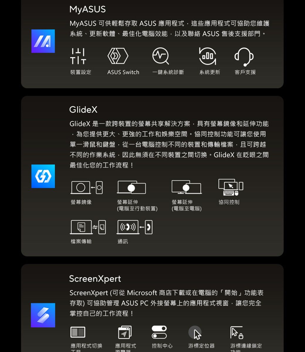 MyASUSMyASUS 可供輕鬆存取 ASUS 應用程式這些應用程式可協助您維護系統更新軟體、最佳化電腦效能以及 ASUS 售後支援部。裝置設定ASUS Switch 一鍵系統診斷系統更新客戶支援GlideXGlideX 是一款跨裝置的螢幕共享解決方案具有螢幕鏡像和延伸功能為您提供更大、更強的工作和娛樂空間。協同控制功能可讓您使用單一滑鼠和鍵盤從一台電腦控制不同的裝置和傳輸檔案,且可跨越不同的作業系統,因此無須在不同裝置之間切換。GlideX 在眨眼之間最佳化您的工作流程!螢幕鏡像螢幕延伸螢幕延伸協同控制(電腦至行動裝置)(電腦至電腦)門檔案傳輸通訊ScreenXpertScreenXpert (可從 Microsoft 商店下載或在電腦的「開始」功能表存取) 可協助管理 ASUS PC 外接螢幕上的應用程式視窗,讓您完全掌控自己的工作流程!應用程式切換 應用程式控制中心游標定位器游標邊緣鎖定