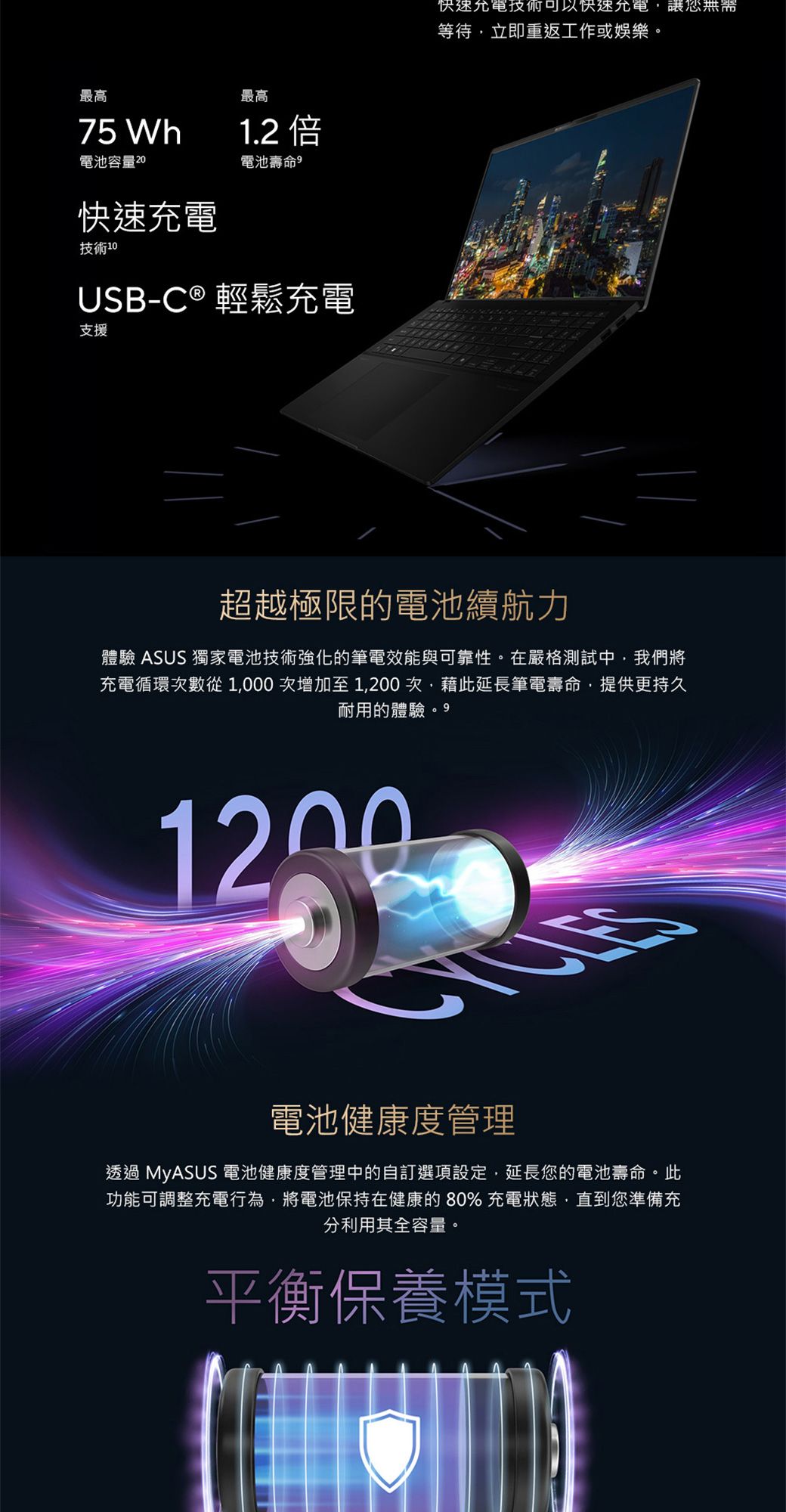 最高最高75 Wh1.2 倍電池容量20電池壽命快速技術10USB-C® 輕鬆支援快速充電技術可以快速充電讓您無需等待,立即重返工作或娛樂。超越極限的電池續航力體驗 ASUS 獨家電池技術強化的筆電效能與可靠性。在嚴格測試中,我們將充電循環次數從1,000次增加至1,200次,藉此延長筆電壽命,提供更持久耐用的體驗。 9電池健康度管理透過 MyASUS 電池健康度管理中的自訂選項設定,延長您的電池壽命。此功能可調整充電行為,將電池保持在健康的80% 充電狀態,直到您準備充分利用其全容量。平衡保養模式