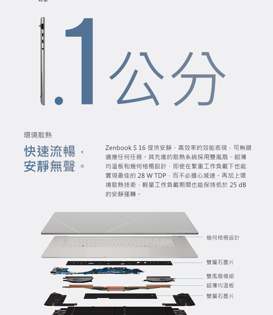 公分環境散熱快速流暢安靜無聲。Zenbook S 16 提供安靜、高效率的效能表現可無縫適應任何任務。其先進的散熱系統採用雙風扇、超薄均溫板和幾何格柵設計,即使在繁重工作負載下也能實現最佳的28W TDP,而不必擔心減速。再加上環境散熱技術,輕量工作負載期間也能保持低於 25 dB的安靜運轉。幾何格柵設計雙層石墨片雙風扇模組超薄均溫板雙層石墨片