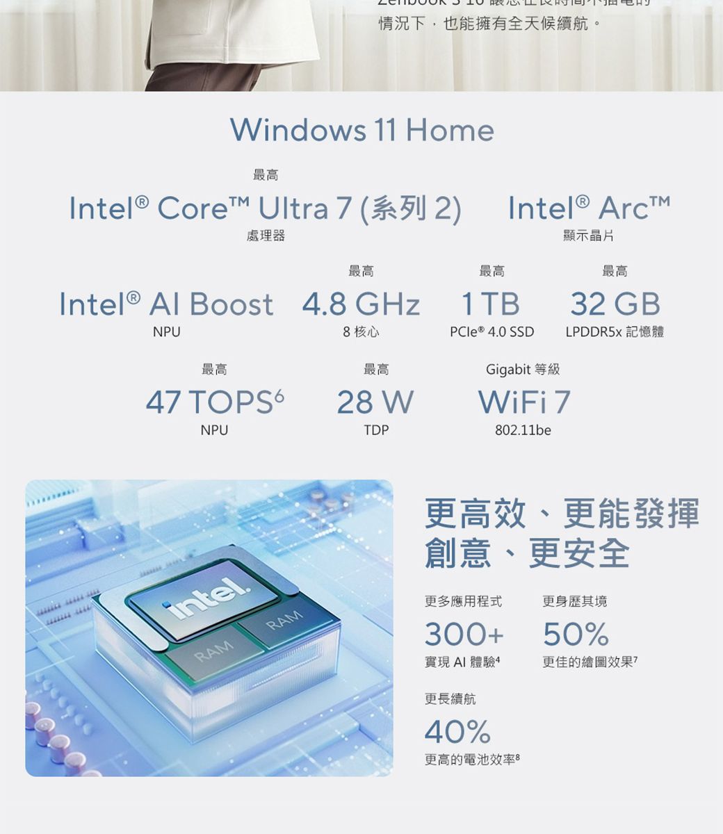 情況下,也能擁有全天候續航。Intel indows 11 Home最高Intel® Core Ultra 7 (系列 2)處理器最高Intel® Al Boost 8 GHzNPU最高1TBGigabit 等級顯示晶片最高32 GBLPDDR5 記憶體8 核心 ® 4.0 SSD最高最高47 TOPS628 WWiFi 7NPUintel.RAMRAMTDP802.11be更高效、更能發揮創意、更安全更多應用程式更身歷其境300+50%實現 體驗4更佳的繪圖效果?更長續航40%更高的電池效率8