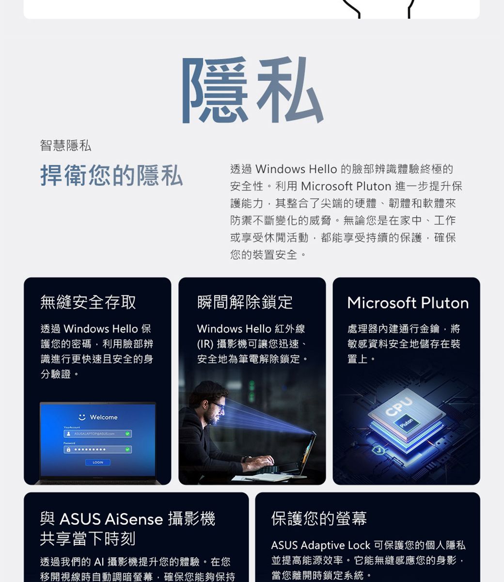 智慧隱私捍衛您的隱私隱私透過 Windows Hello 的臉部辨識體驗終極的安全性。利用 Microsoft Pluton 進一步提升保護能力其整合了尖端的硬體、韌體和軟體來防禦不斷變化的威脅。無論您是在家中、工作或享受休閒活動都能享受持續的保護確保您的裝置安全。無縫安全存取瞬間解除鎖定透過 Windows Hello 保護您的密碼利用臉部辨識進行更快速且安全的身分驗證。Windows Hello 紅外線(IR) 攝影機可讓您迅速、安全地為筆電解除鎖定。Welcome Microsoft Pluton處理器通行金鑰,將敏感資料安全地儲存在裝置上。CPUPluton與 ASUS AiSense 攝影機共享當下時刻透過我們的AI 攝影機提升您的體驗。在您移開視線時自動調暗螢幕,確保您能夠保持保護您的螢幕ASUS Adaptive Lock 可保護您的個人隱私並提高能源效率。它能無縫感應您的身影,當您離開時鎖定系統。