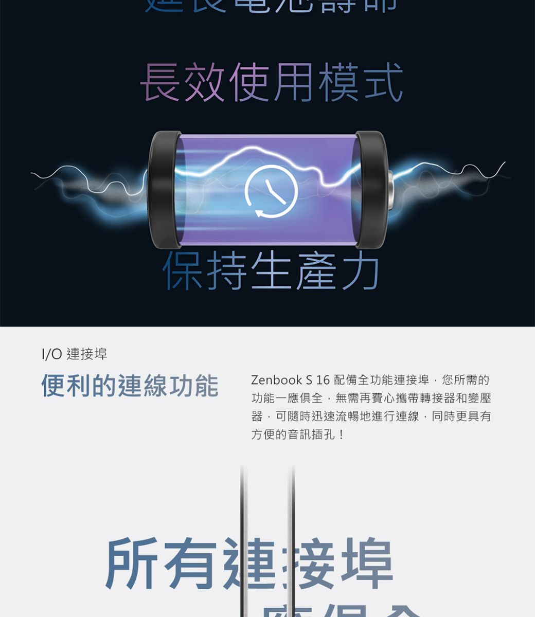 /O 連接埠 H長效使用模式保持生產力便利的連線功能Zenbook S 16配備全功能連接埠,您所需的功能一應俱全,無需再費心攜帶轉接器和變壓器,可隨時迅速流暢地進行連線,同時更具有方便的音訊插孔!所有連接埠