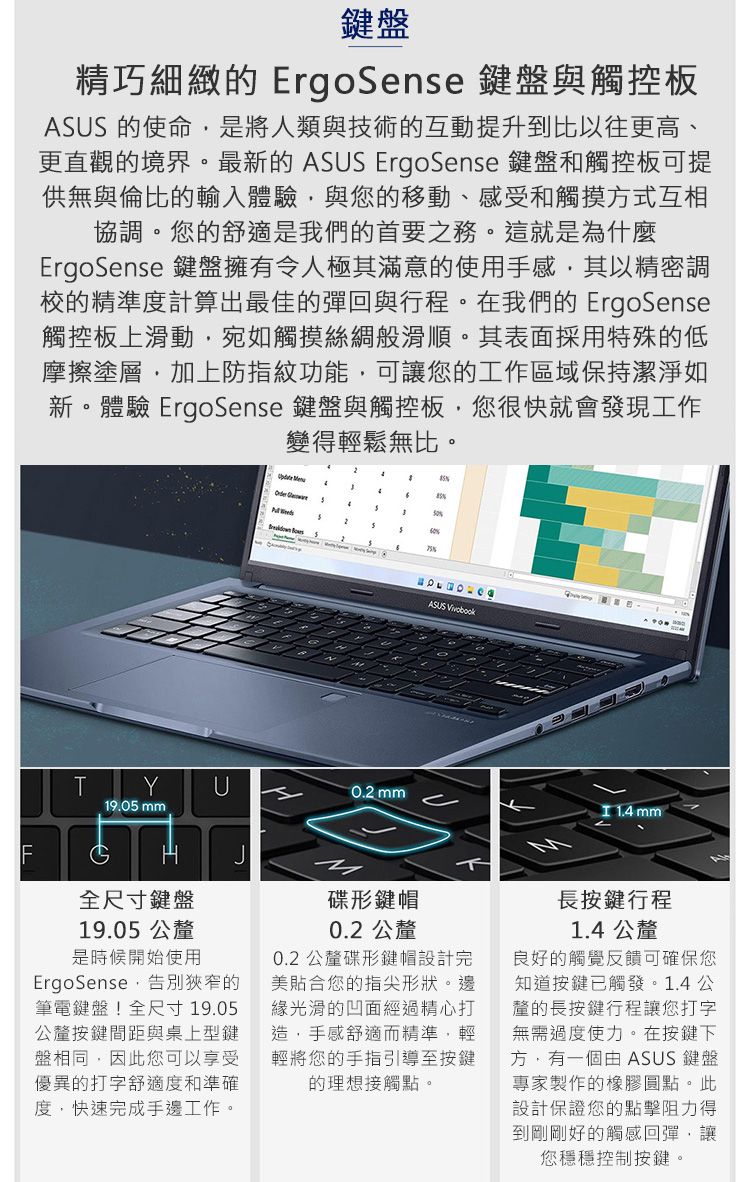 鍵盤精巧細緻的 ErgoSense 鍵盤與觸控板ASUS 的使命是將人類與技術的互動提升到比以往更高、更直觀的境界。最新的 ASUS ErgoSense 鍵盤和觸控板可提供無與倫比的輸入體驗與您的移動、感受和觸摸方式互相協調。您的舒適是我們的首要之務。這就是為什麼ErgoSense 鍵盤擁有令人極其滿意的使用手感其以精密調校的精準度計算出最佳的彈回與行程。在我們的 ErgoSense觸控板上滑動宛如觸摸絲綢般滑順。其表面採用特殊的低摩擦塗層加上防指紋功能可讓您的工作區域保持潔淨如新。體驗 ErgoSense 鍵盤與觸控板,您很快就會發現工作變得輕鬆無比。 4%  ASUS TYU0.2mm19.05 mm  mm全尺寸鍵盤19.05 公釐是時候開始使用ErgoSense,告別狹窄的筆電鍵盤!全尺寸 19.05公釐按鍵間距與桌上型鍵盤相同,因此您可以享受優異的打字舒適度和準確度,快速完成手邊工作。碟形鍵帽0.2 公釐0.2公釐碟形鍵帽設計完美合您的指尖形狀。邊緣光滑的凹面經過精心打造,手感舒適而精準,輕輕將您的手指引導至按鍵的理想接觸點。長按鍵行程1.4 公釐良好的觸覺反饋可確保您知道按鍵觸發。1.4公釐的長按鍵行程讓您打字無需過度使力。在按鍵下方,有一個由 ASUS 鍵盤專家製作的橡膠圓點。此設計保證您的點擊阻力得到剛剛好的觸感回彈,讓您穩穩控制按鍵。