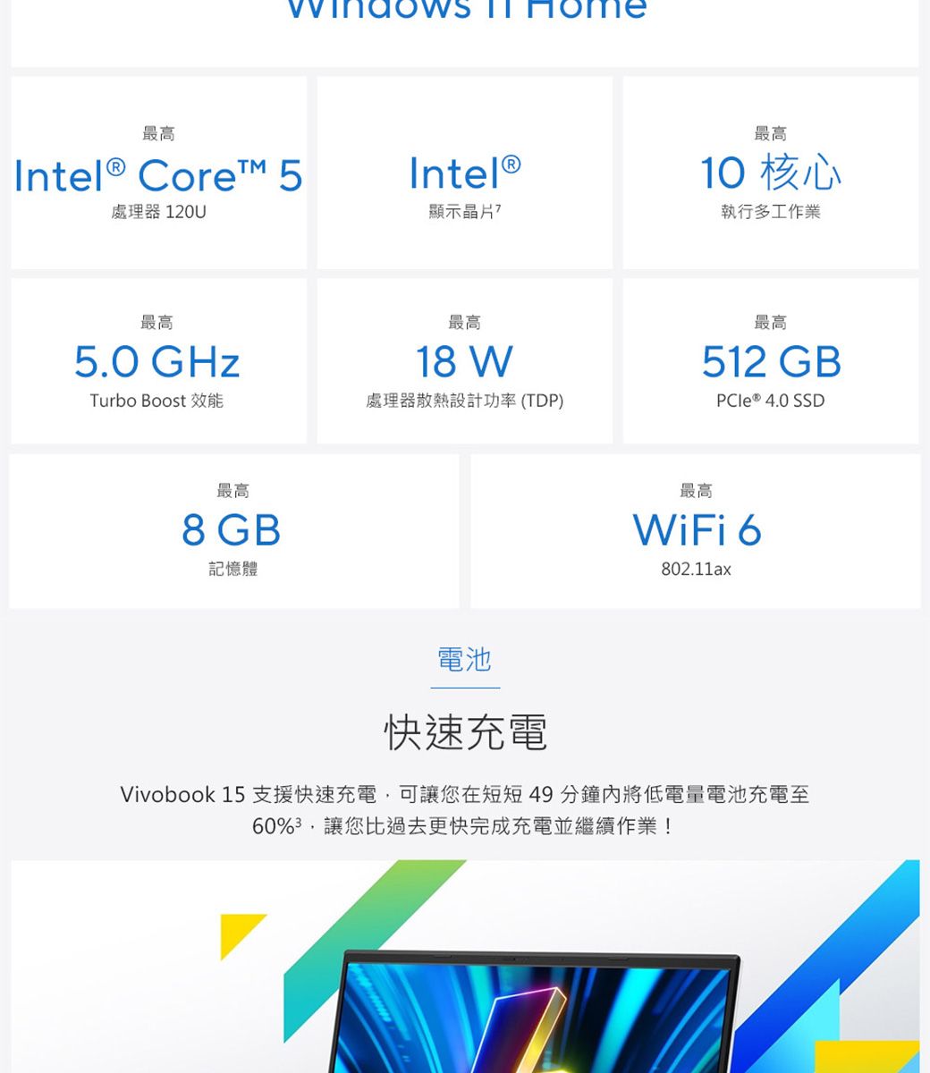 最高Intel® Core 5處理器 120U最高5.0 GHzIntel®顯示晶片最高18 最高10 核心執行多工作業最高512 GBTurbo Boost 效能處理器散熱設計功率(TDP)PCIe ® 4.0 SSD最高8 GB記憶體最高WiFi 802.11ax電池快速充電Vivobook 15 支援快速充電可讓您在短短49分鐘內將低電量電池充電至60%3,讓您比過去更快完成充電並繼續作業!