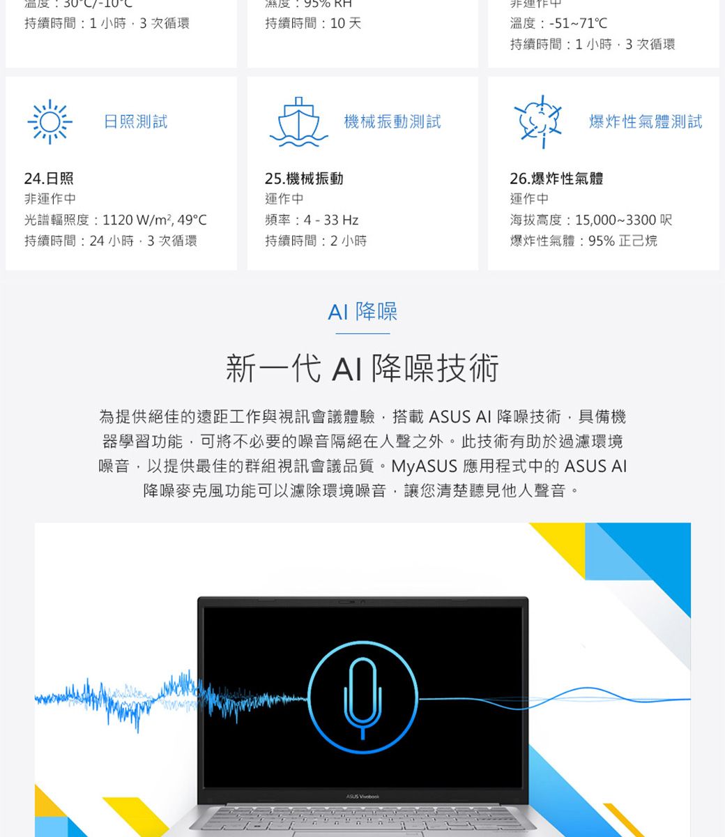溫度:3-濕度:95% 持續時間:1小時3次循環持續時間:10天非溫度:-51~71持續時間:1小時3次循環日照測試機械振動測試24.日照25.機械振動非運作中運作中光譜輻照度:1120W/m²49持續時間:24小時,3次循環頻率:4-33Hz持續時間:2小時爆炸性氣體測試26.爆炸性氣體運作中海拔高度:15,000~3300 呎爆炸性氣體:95%正己烷 降噪新一代 AI 降噪技術為提供絕佳的遠距工作與視訊會議體驗,搭載 ASUS AI 降噪技術,具備機器學習功能,可將不必要的噪音隔絕在人聲之外。此技術有助於過濾環境噪音,以提供最佳的群組視訊會議品質。MyASUS 應用程式中的ASUS AI降噪麥克風功能可以濾除環境噪音,讓您清楚聽見他人聲音。0ASUS