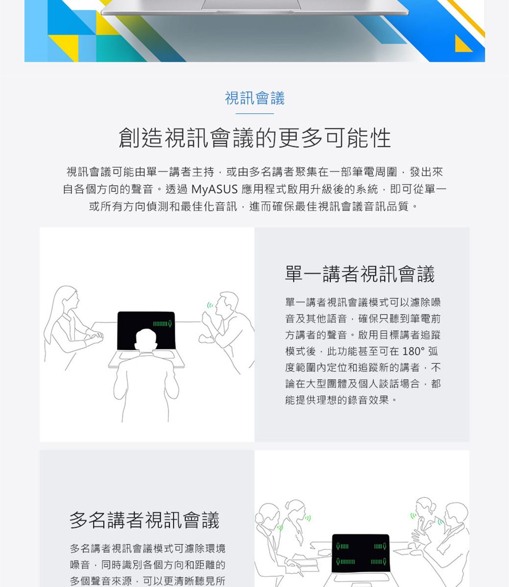 視訊會議創造視訊會議的更多可能性視訊會議可能由單一講者主持或由多名講者聚集在一部筆電周圍發出來自各個方向的聲音。透過MyASUS 應用程式啟用升級後的系統,即可從單一或所有方向偵測和最佳化音訊,進而確保最佳視訊會議音訊品質。多名講者視訊會議多名講者視訊會議模式可濾除環境噪音,同時識別各個方向和距離的多個聲音來源,可以更清晰聽見所單一講者視訊會議單一講者視訊會議模式可以濾除噪音及其他語音,確保只聽到筆電前方講者的聲音。啟用目標講者追蹤模式後,此功能甚至可在180°弧度範圍定位和追蹤新的講者,不論在大型團體及個人談話場合,都能提供理想的錄音效果。