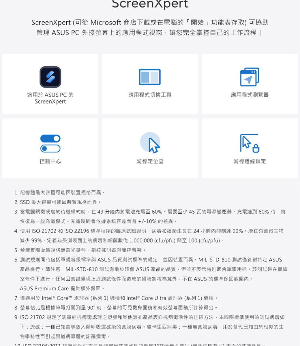 ScreenXpertScreenXpert (可從 Microsoft 商店下載或在電腦的「開始」功能表存取)可協助管理 ASUS PC 外接螢幕上的應用程式視窗讓您完全掌控自己的工作流程!適用於 ASUS PC 的應用程式切換工具應用程式瀏覽器ScreenXpert控制中心1. 記憶體最大容量可能因裝置規格而異。游標定位器游標邊緣鎖定2. SSD 最大容量可能因裝置規格而異。3. 當電腦關機或處於待機模式時在49分鐘電池充電至60%。需要至少45瓦的電源變壓器。充電達到60%時將恢復為一般充電模式。充電時間會依據系統容差而有+/-10%的差異。4. 使用 ISO 21702 和 ISO 22196 標準程序的臨床試驗證明病毒和細菌生長在24小時內抑制達99%。潛在有害微生物減少99%定義為受測表面上的病毒和細菌數從1,000,000 (cfu/pfu) 降至100 (cfu/pfu)。5. 台灣實際販售規格無背光鍵盤指紋感測器與觸控螢幕。6. 測試規則同時包括軍規等級標準與 ASUS 品質測試標準的規定,並因裝置而異。MIL-STD-810測試僅針對特定 ASUS產品進行。請注意,MIL-STD-810 測試有助於確保 ASUS 產品的品質,但並不表示特別適合軍事用途。該測試是在實驗室條件下進行。任何因嘗試重現上述測試條件而造成的損壞將視為意外,不在ASUS 的標準保固範圍內。ASUS Premium Care 提供額外保固。7. 僅適用於Intel® Core™ 處理器(系列1)機種和 Intel® Core Ultra 處理器(系列1)機種。8.螢幕佔比是根據筆電打開到呈90°時,螢幕的可見機身面積和有效螢幕面積所計算得出。9. ISO 21702 規定了測量經抗病毒處理之塑膠和其他無孔產品表面抗病毒活性的正確方法。本國際標準使用的測試病毒如下:流感:一種已知會導致人類呼吸道感染的套膜病毒。卡里西病毒:一種無套膜病毒,用於替代已知由於相似的生物學特性而引起腸道病原體的諾羅病毒。