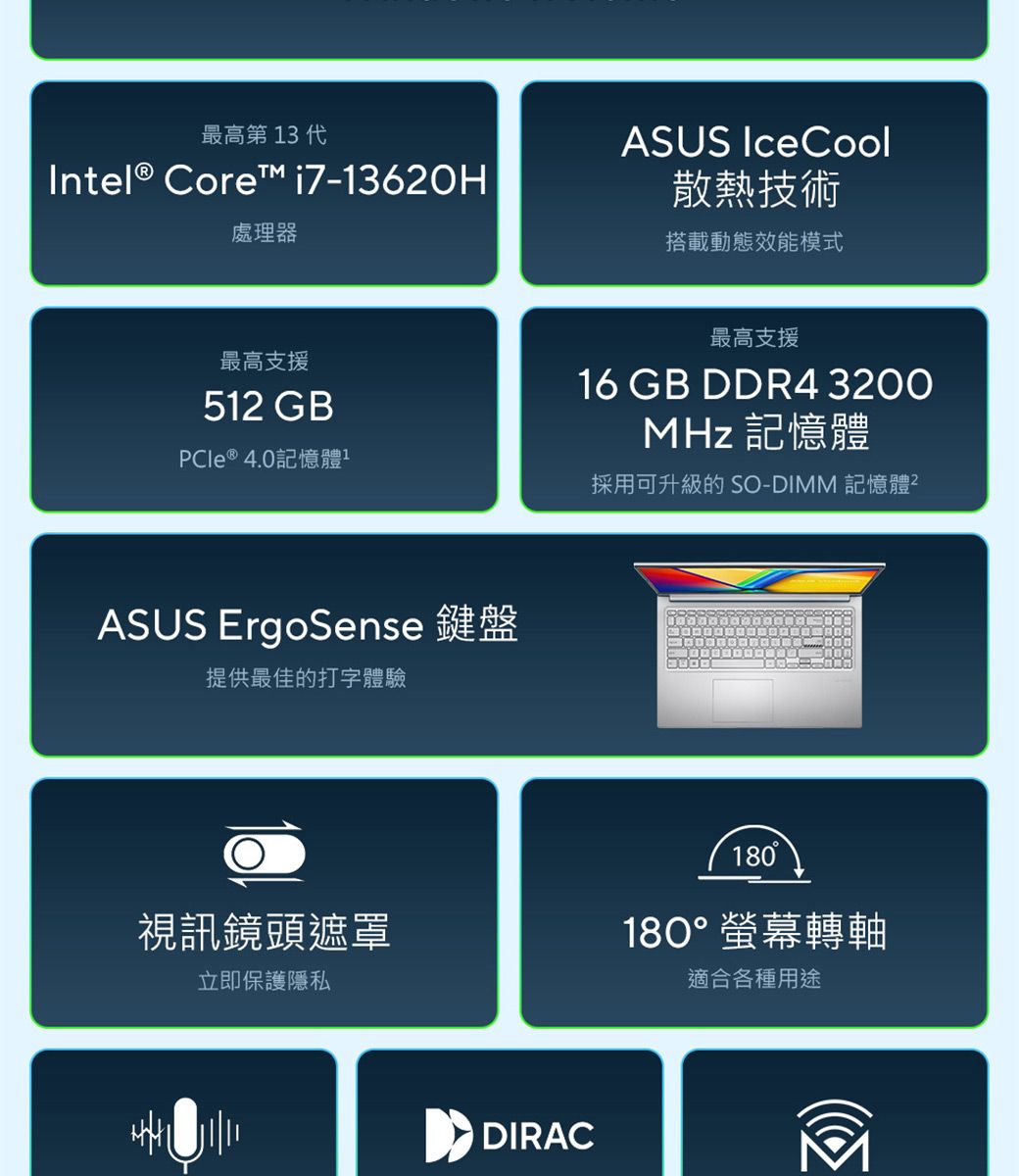 最高第 13 Intel® Core 處理器ASUS IceCool散熱技術搭載動態效能模式最高支援512 GBPCIe ® 4.0記憶體最高支援16 GB DDR4 3200MHz 記憶體採用可升級的 SO-DIMM 記憶體ASUS ErgoSense 鍵盤提供最佳的打字體驗180視訊鏡頭遮罩180°螢幕轉軸立即保護隱私適合各種用途 DIRAC