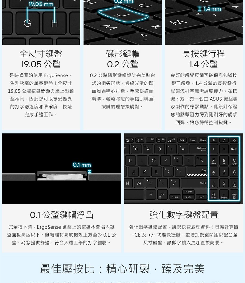 15 mm 1. mm全尺寸鍵盤1.05 公釐是時候開始使用 ErgoSense.告別狹窄的筆電鍵盤!全尺寸19.05 公釐按鍵間距與桌上型鍵盤相同因此您可以享受優異的打字舒適度和準確度快速完成手邊工作碟形鍵帽0.2 公釐0.2 公釐碟形鍵帽設計完美貼合您的指尖形狀邊緣光滑的凹面經過精心打造手感舒適而精準輕輕將您的手指引導至按鍵的理想接觸點。長按鍵行程1. 公釐良好的觸覺反饋可確保您知道按鍵已觸發。1.4公釐的長按鍵行程讓您打字無需過度使力。在按鍵下方有一個由ASUS 鍵盤專家製作的橡膠圓點。此設計保證您的點擊阻力得到剛剛好的觸感回彈,讓您穩穩控制按鍵。  elete。89 U。P0.1 mmJKLMEnter7NHome 48A995123Enter04 HomeEnd DDelete0.1 公釐鍵帽浮凸完全按下時,ErgoSense 鍵盤上的按鍵不會陷入鍵盤面板高度以下。鍵帽維持高於機殼上方至少0.1公釐,為您提供舒適符合人體工學的打字體驗。強化數字鍵盤配置強化數字鍵盤配置,讓您快速處理資料!具備計算器、CE 及+/- 功能快捷鍵,並增加按鍵間距以配合全尺寸鍵盤,讓數字輸入更加直觀簡便。最佳壓按比精心研製,臻及完美