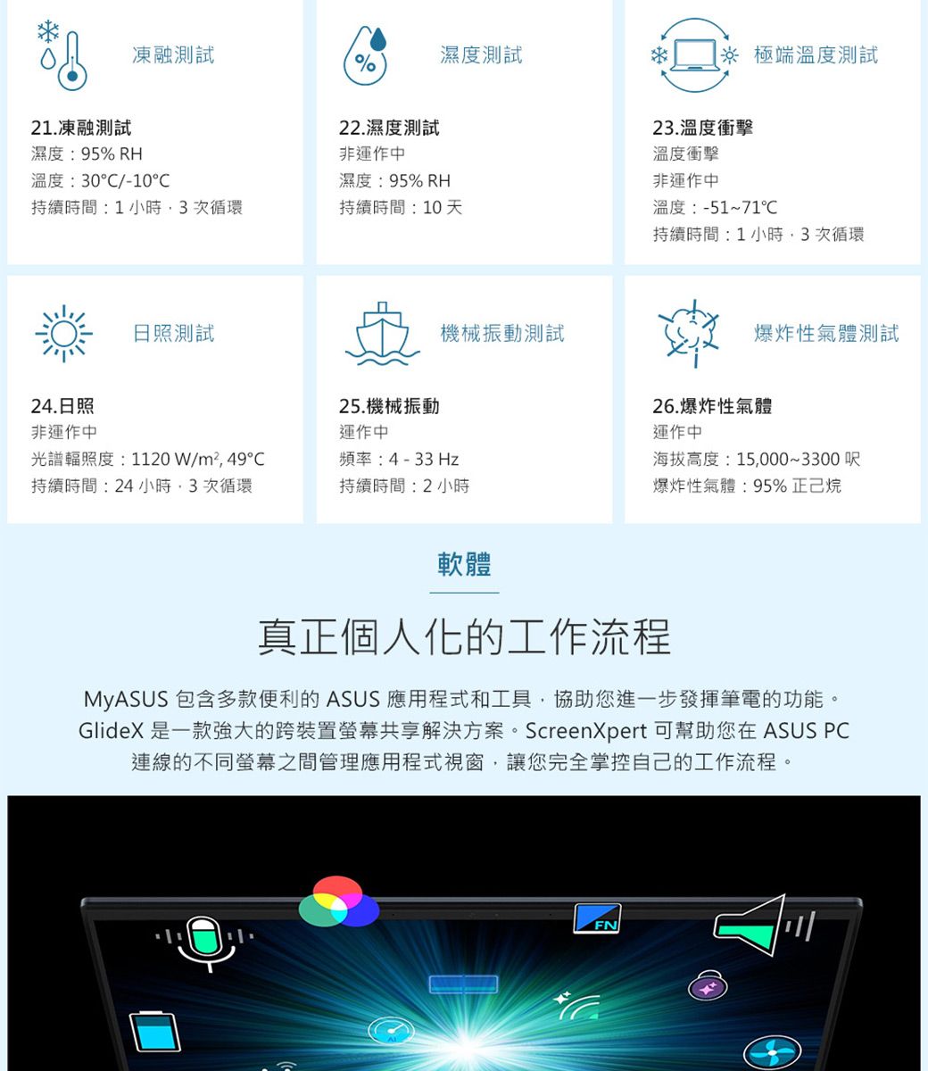 凍融測試濕度測試  極端溫度測試%21.凍融測試濕度:95% RH溫度:30/-10°22.濕度測試非運作中濕度:95% RH持續時間:1小時3次循環持續時間:10天23.溫度衝擊溫度衝擊非運作中溫度:-51~71持續時間:1小時3次循環日照測試機械振動測試爆炸性氣體測試24.日照25.機械振動非運作中運作中26.爆炸性氣體運作中光譜度:1120W/m²持續時間:24小時,3次循環頻率:4-33Hz持續時間:2小時海拔高度:15,000~3300呎爆炸性氣體:95%正己烷軟體真正個人化的工作流程MyASUS 包含多款便利的 ASUS 應用程式和工具,協助您進一步發揮筆電的功能。GlideX 是一款強大的跨裝置螢幕共享解決方案。ScreenXpert 可幫助您在 ASUS PC連線的不同螢幕之間管理應用程式視窗,讓您完全掌控自己的工作流程。FN