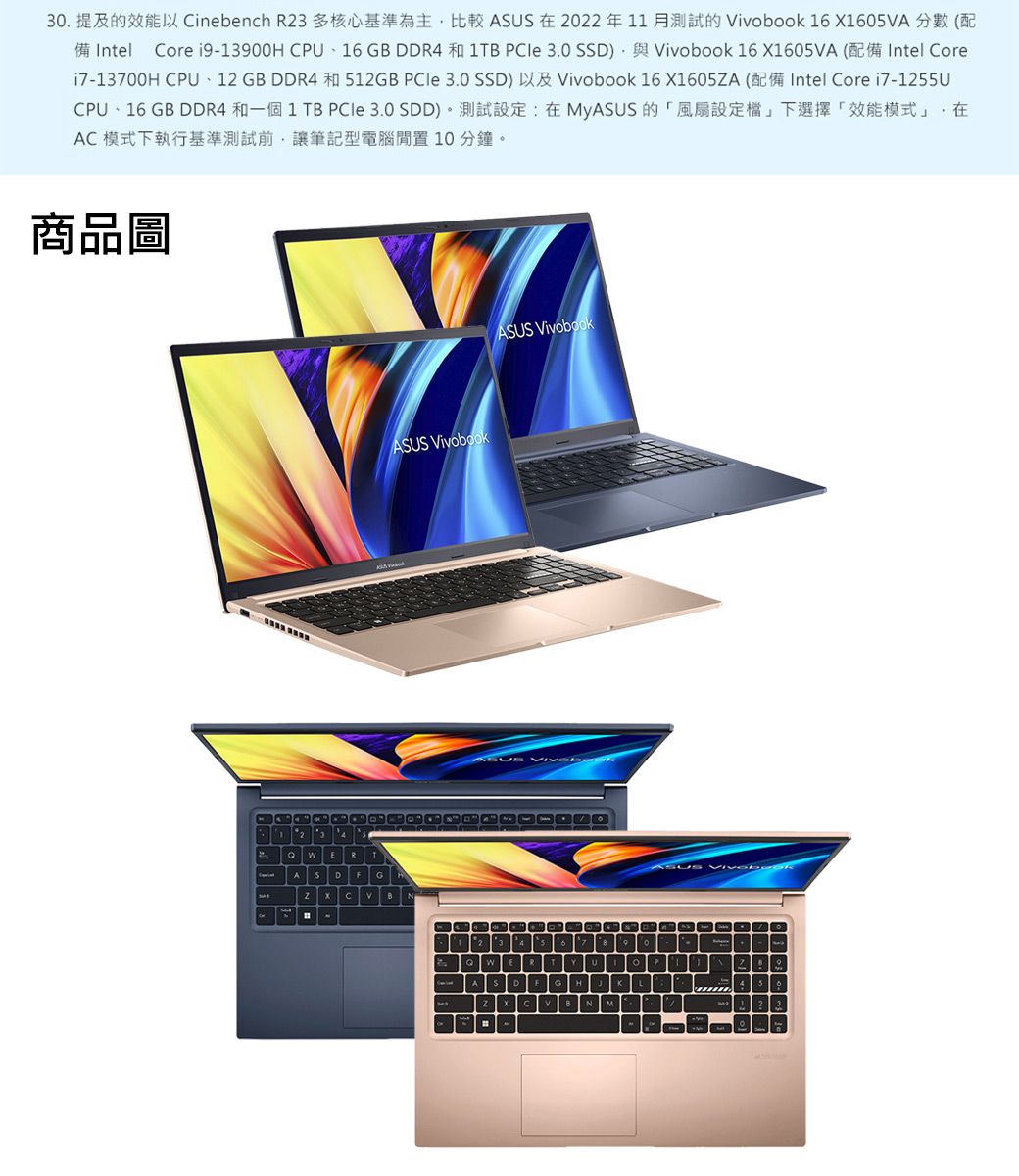 30. 提及的效能以 inebench R23 多核心基準為主,比較 AUS 在2022年1月測試的 ivobook 1 1605VA 分數 配Intel Core i913900H CPU 16 GB DDR4 1B  3.0 SSD) Vivobook 16 X1605VA Intel Core512GB  3.0 SSD) X Vivobook 16 X1605ZA (Intel Core i7-1255Ui7-13700H CPU 12 GB DDR4 CPU - 16 GB DDR4  TB  3.0 SDD)AC 模式下執行基準測試前,讓筆記型電腦10分鐘。商品圖ASUS Vivobook1ERTAS D  G CVB NASUS Vivobook6YP7 ASDFGHJKL45