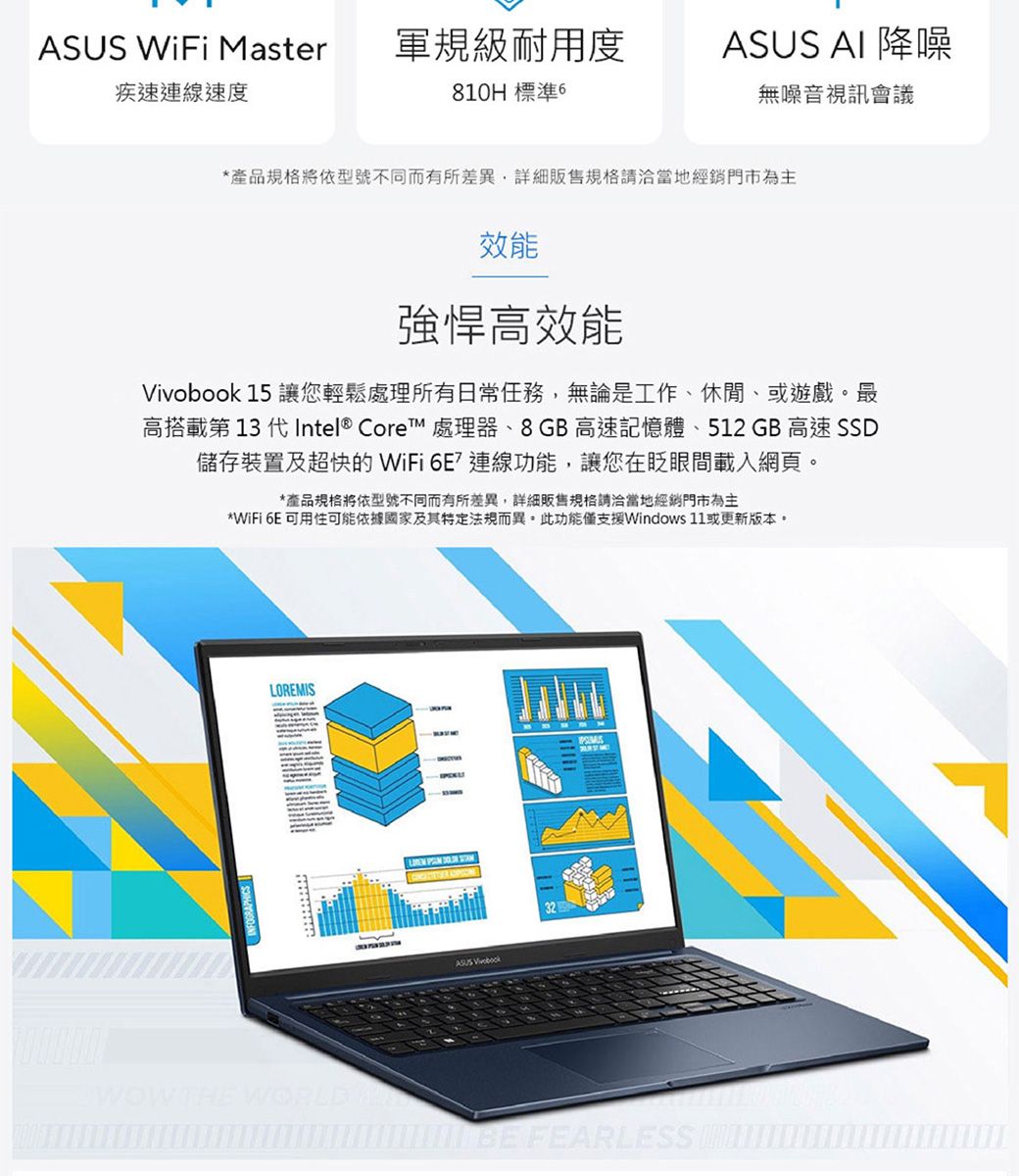 aster軍規級耐用度ASUS AI 降噪疾速速度810H 標準 6無噪音視訊會議*產品將依型號不同而有所差異,詳細規格當地經銷門市為主效能強悍高效能 15 讓您輕鬆處理所有日常任務,無論是工作、休閒、或遊戲。最高搭載第 13 代Intel® Core™ 處理器、8GB高速記憶體、512 GB 高速 SSD儲存裝置及超快的連線功能,讓您在間載入網頁。*產品規格將依型號不同而有所差異,詳細販售規格請洽當地經銷門市為主*WiFi 6E 可用性可能依據國家及其特定法規而異。此功能僅支援Windows 11或更新版本。LOREMISASUS Vivobook THE WORLD M FEARLESS