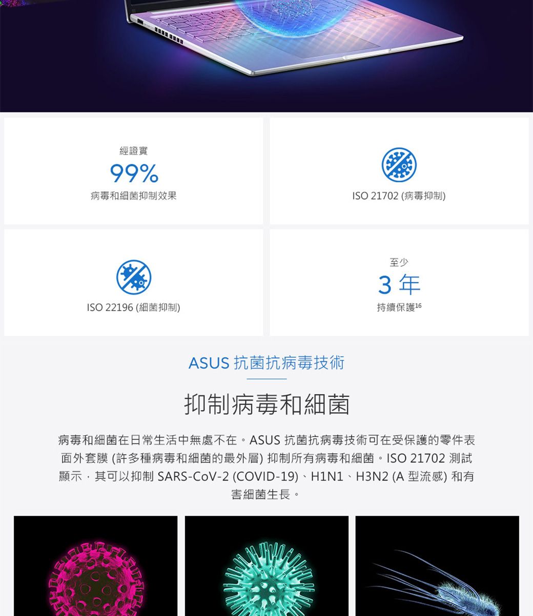 經證實99%病毒和細菌抑制效果ISO 22196 (細菌抑制)ISO 21702 (病毒抑制)至少3年持續保護16ASUS 抗菌抗病毒技術抑制病毒和細菌病毒和細菌在日常生活中無處不在。ASUS 抗菌抗病毒技術可在受保護的零件表面外套膜(許多種病毒和細菌的最外層)抑制所有病毒和細菌。ISO 21702 測試顯示,其可以抑制SARS-CoV-2 (COVID-19)、H1N1、H3N2(A型流感)和有害細菌生長。