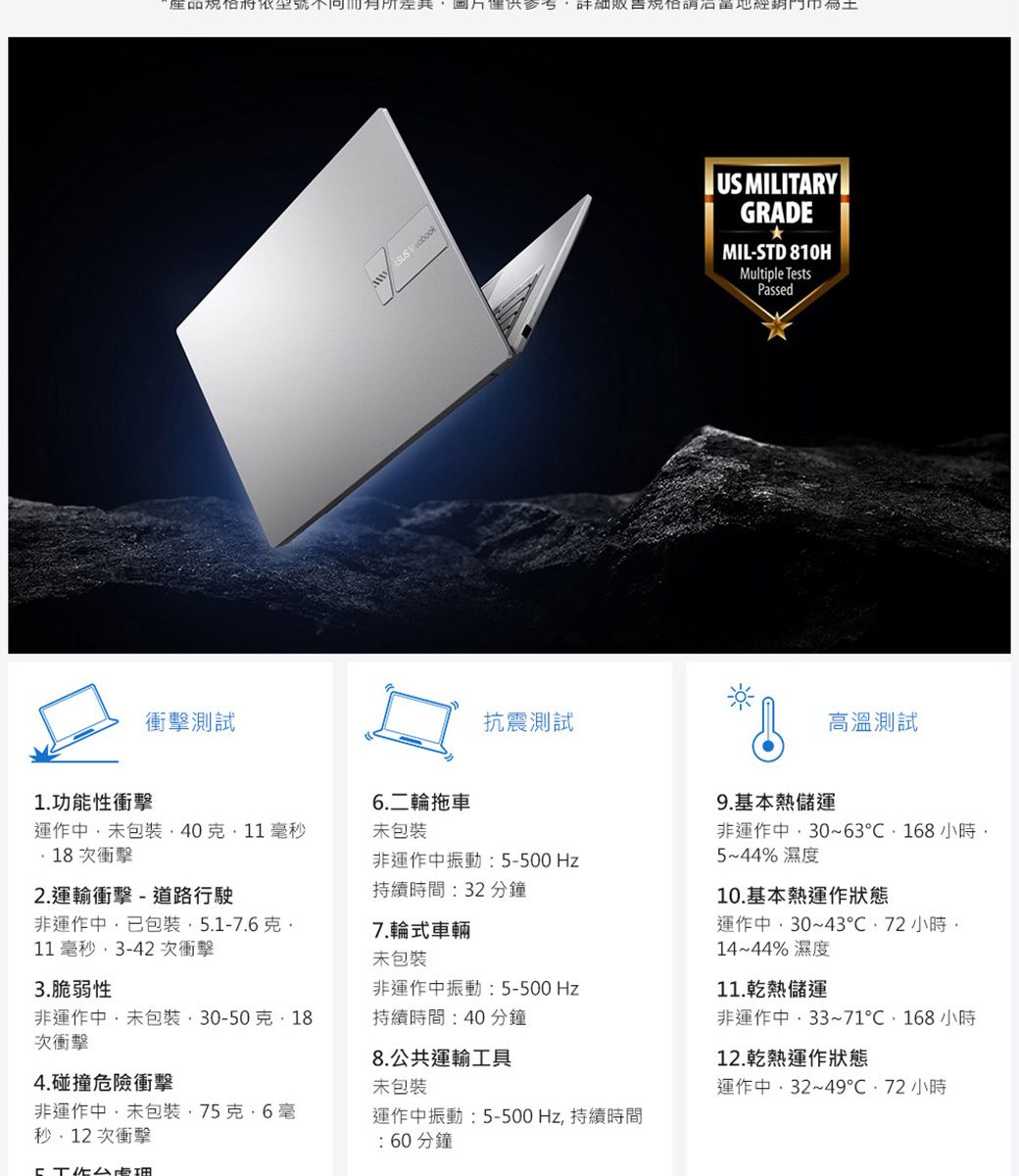 衝擊測試抗震測試1.功能性衝擊6.二輪拖車運作包裝40克11秒18次衝擊未包裝非運作中振動:-500 2.運輸衝擊-道路行駛持續時間:32 分鐘US MILITARYGRADEMIL-STD 810HMultiple TestsPassed高溫測試9.基本熱儲運非運作中30~63168小時5~44% 濕度10.基本熱運作狀態非運作中已包裝5.1-7.6克7.輪式車輛11 毫秒3-42次衝擊3.脆弱性未包裝非運作中振動:5-500 非運作中未包裝30-50克18次衝擊持續時間:40分鐘8.公共運輸工具4.碰撞危險衝擊非運作中未包裝克·6毫秒12次衝擊5 未包裝運作中振動:5-500Hz持續時間:60分鐘運作中30~43 小時14~44% 濕度11.乾熱儲運非運作中,33~71·168小時12.乾熱運作狀態運作中,32~49 小時