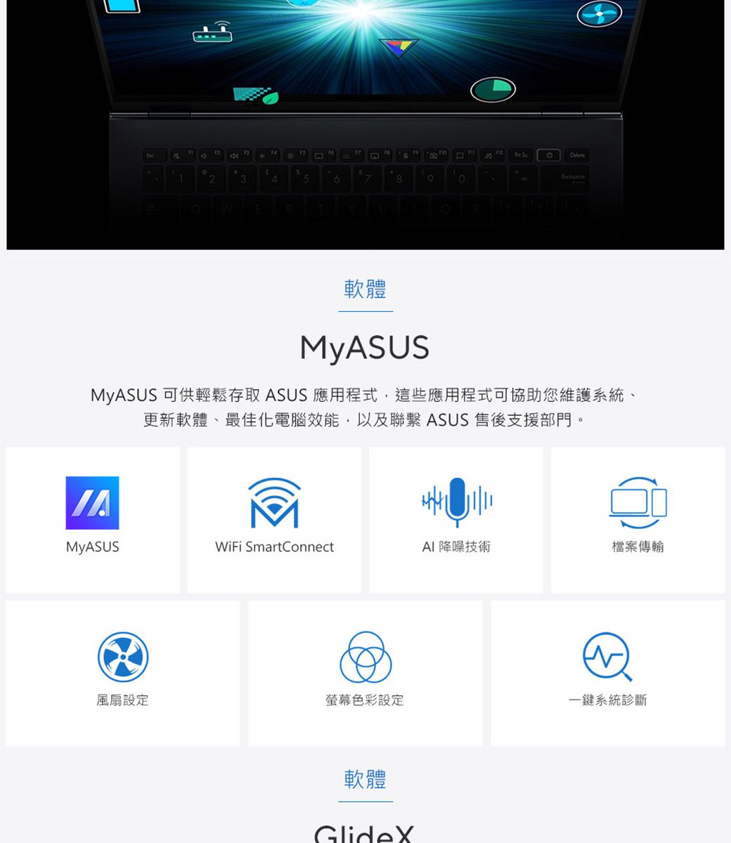 2345W17 78 P軟體MyASUSMyASUS 可供輕鬆存取 ASUS 應用程式,這些應用程式可協助您維護系統、更新軟體、最佳化電腦效能,以及聯繫 ASUS 售後支援部門。MyASUS SmartConnectAI 降噪技術檔案傳輸風扇設定螢幕色彩設定一鍵系統診斷軟體Glidex