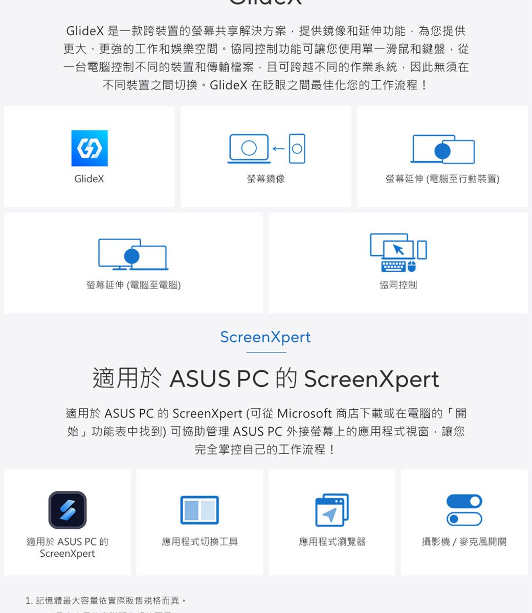 GlideX 是一款跨裝置的共享解決方案提供鏡像和延伸功能,為您提供更大、更強的工作和娛樂空間。協同控制功能可讓您使用單一滑鼠和鍵盤,從一台電腦控制不同的裝置和傳輸檔案,且可跨越不同的作業系統,因此無須在不同裝置之間切換。GlideX 在眨眼之間最佳化您的工作流程!GlideX螢幕鏡像螢幕延伸(電腦至行動裝置)螢幕延伸(電腦至電腦)協同控制ScreenXpert適用於 ASUS PC 的 ScreenXpert適用於 ASUS PC 的 ScreenXpert (可從 Microsoft 商店下載或在電腦的「開始」功能表中找到)可協助管理 ASUS PC 外接螢幕上的應用程式視窗,讓您完全掌控自己的工作流程!適用於 ASUS PC 的應用程式切換工具應用程式瀏覽器攝影機/麥克風開關ScreenXpert1. 記憶體最大容量依實際販售規格而異。