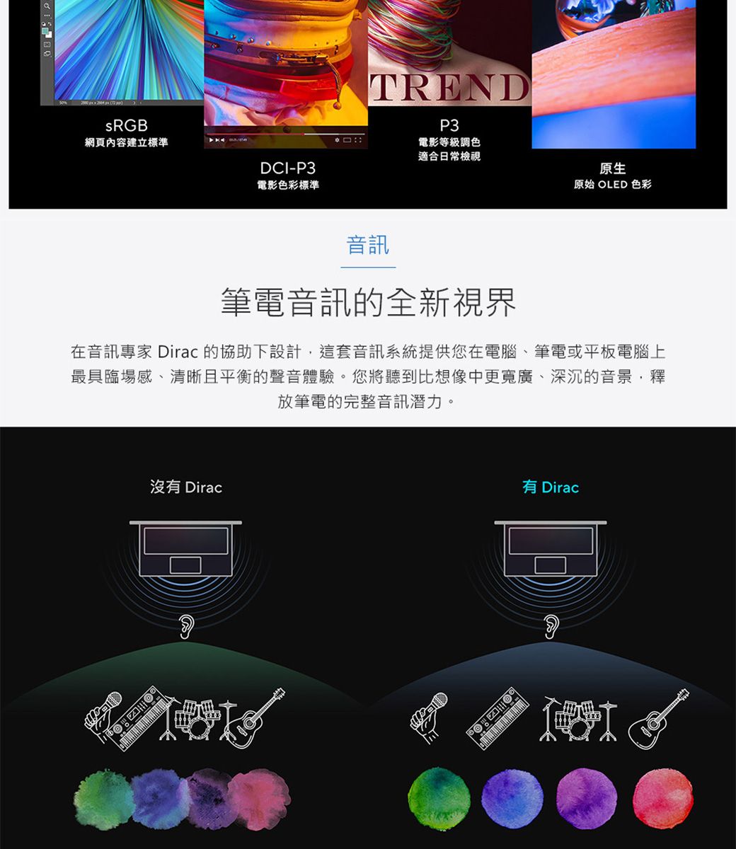 sRGB網頁內容建立標準CI-P3電影色彩標準TRENDP3D電影等級調色適合日常檢視原生原始 OLED 色彩音訊筆電音訊的全新視界在音訊專家 Dirac 的協助下設計這套音訊系統提供您在電腦、筆電或平板電腦上最具臨場感、清晰且平衡的聲音體驗。您將聽到比想像中更寬廣、深沉的音景,釋放筆電的完整音訊潛力。沒有 Dirac有 Dirac