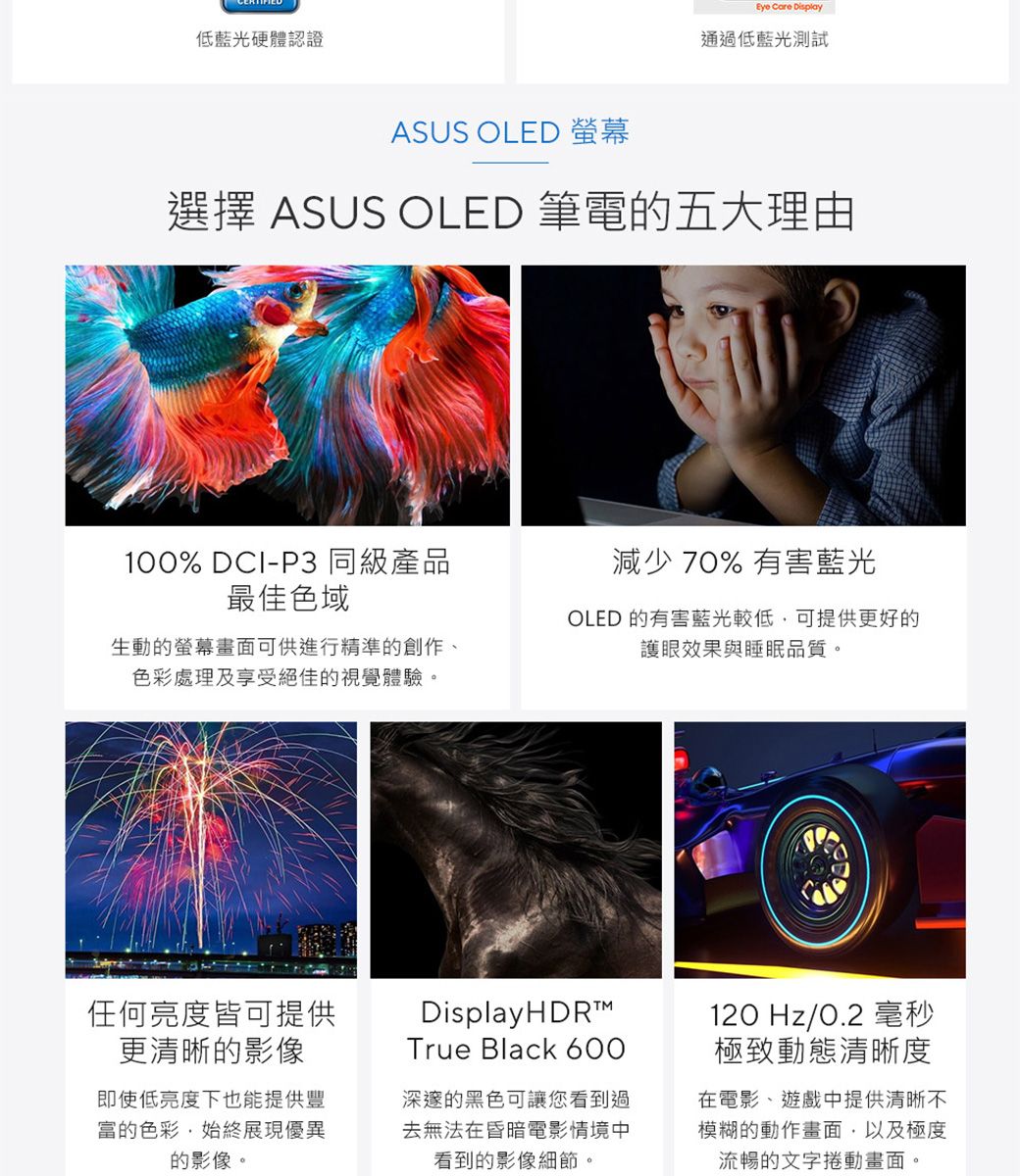 低藍光硬體認證Eye Care Display通過低藍光測試ASUS OLED 選擇 ASUS OLED 筆電的五大理由100% DCI-P3 同級產品最佳色域減少70%有害藍光生動的螢幕畫面可供進行精準的創作、色彩處理及享受絕佳的視覺體驗。OLED 的有害藍光較低可提供更好的護眼效果與睡眠品質。任何亮度皆可提供更清晰的影像即使低亮度下也能提供豐富的色彩,始終展現優異的影像。Display HDRTrue Black 600深邃的黑色可讓您看到過去無法在昏暗電影情境中看到的影像細節。 Hz/O.2 毫秒極致動態清晰度在電影、遊戲中提供清晰不模糊的動作畫面,以及極度流暢的文字捲動畫面。