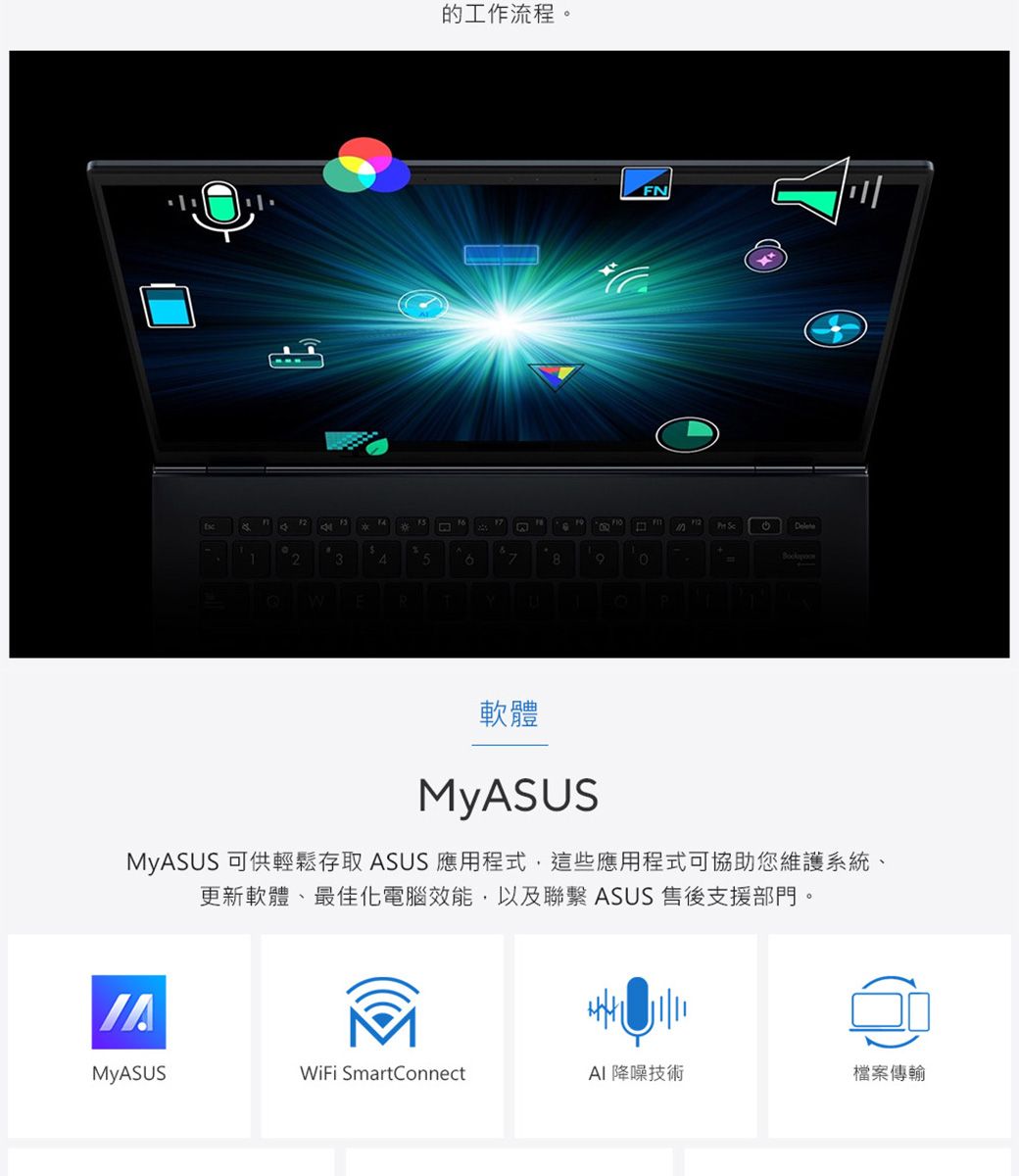 的工作流程FN17 。2348ERP軟體MyASUSMyASUS 可供輕鬆存取 ASUS 應用程式,這些應用程式可協助您維護系統、更新軟體、最佳化電腦效能,以及聯繫 ASUS 售後支援部門。MyASUSWiFi SmartConnectAI 降噪技術檔案傳輸