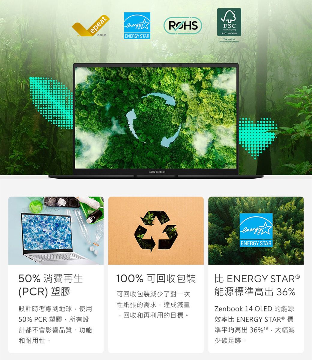 epeatGOLDENERGY STARFSC  responsible forestryENERGY STAR50%消費再生(PCR) 塑膠設計時考慮到地球使用50% PCR 塑膠所有設計都不會影響品質、功能和耐用性。100% 可回收包裝可回收包裝減少了對一次性紙張的需求達成減量回收和再利用的目標。比 ENERGY STAR ®能源標準高出 36%Zenbook 14 OLED 的能源效率比 ENERGY STAR ® 標準平均高出36%,大幅減少碳足跡。