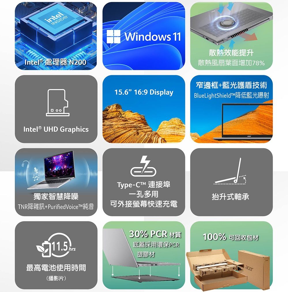 intelINSIDE 處理器 N200Windows 11Intel® UHD Graphics散熱效能提升散熱風扇葉面增加78%窄邊框+藍光護盾技術15.6 16:9 DisplayBlueLightShieldT降低藍光曝射獨家智慧降噪Type-CT 連接埠孔多用抬升式軸承TNR降雜訊+PurifiedVoiceT純音可外接螢幕快速充電最高電池使用時間(播影片)30% PCR 材質底蓋採用環保PCR100% 可回收包材塑膠材acer