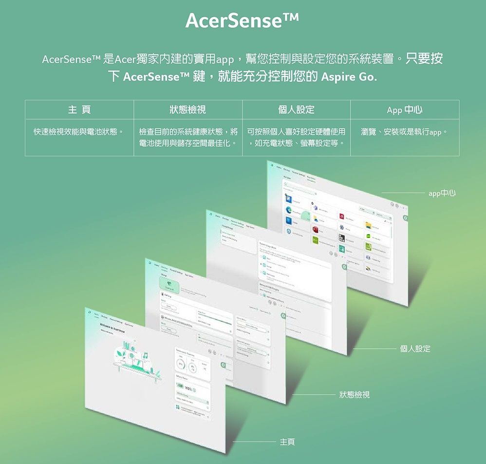 AcerSenseAcerSenseTM Acer獨家內建的實用app,幫您控制與設定您的系統裝置。只要按 AcerSenseT 鍵,就能充分控制您的 Aspire Go.主頁狀態檢視個人設定快速檢視效能與電池狀態。檢查目前的系統健康狀態,將電池使用與儲存空間最佳化。可按照個人喜好設定硬體使用,如充電狀態、螢幕設定等。App 中心瀏覽、安裝或是執行app。主頁狀態檢視app中心個人設定