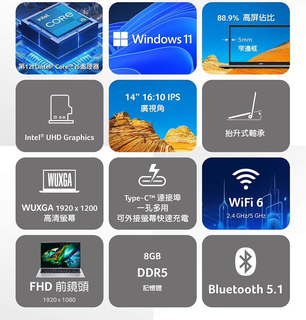 intelCORE第12代Intel® Core i5處理器Intel® UHD GraphicsWindows 1188.9% 高屏佔比5mm14 16:10 IPS廣視角Type- 連接埠孔多用WUXGA 1920x1200高清螢幕可外接螢幕快速充電8GBDDR5FHD 前鏡頭記憶體1920x1080窄邊框抬升式軸承WiFi 62.4 GHz/5 GHzBluetooth 5.1