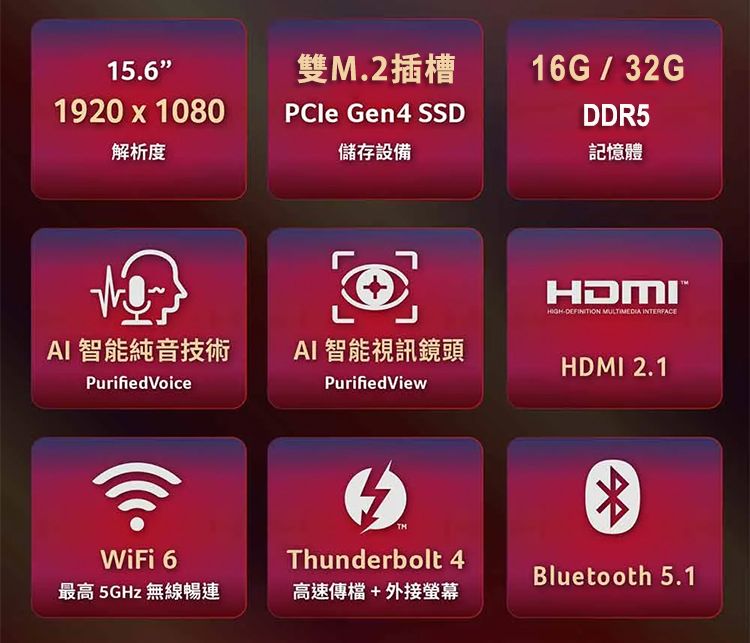 15.6雙M.2插槽1920 x 1080PCle Gen SSD解析度儲存設備AI 智能純音技術Purified VoiceWiFi 6最高5GHz 無線連AI 智能視訊鏡頭PurifiedViewThunderbolt 4高速傳檔+外接螢幕16G/32GDDR5記憶體HDMI  HDMI 2.14Bluetooth 5.1