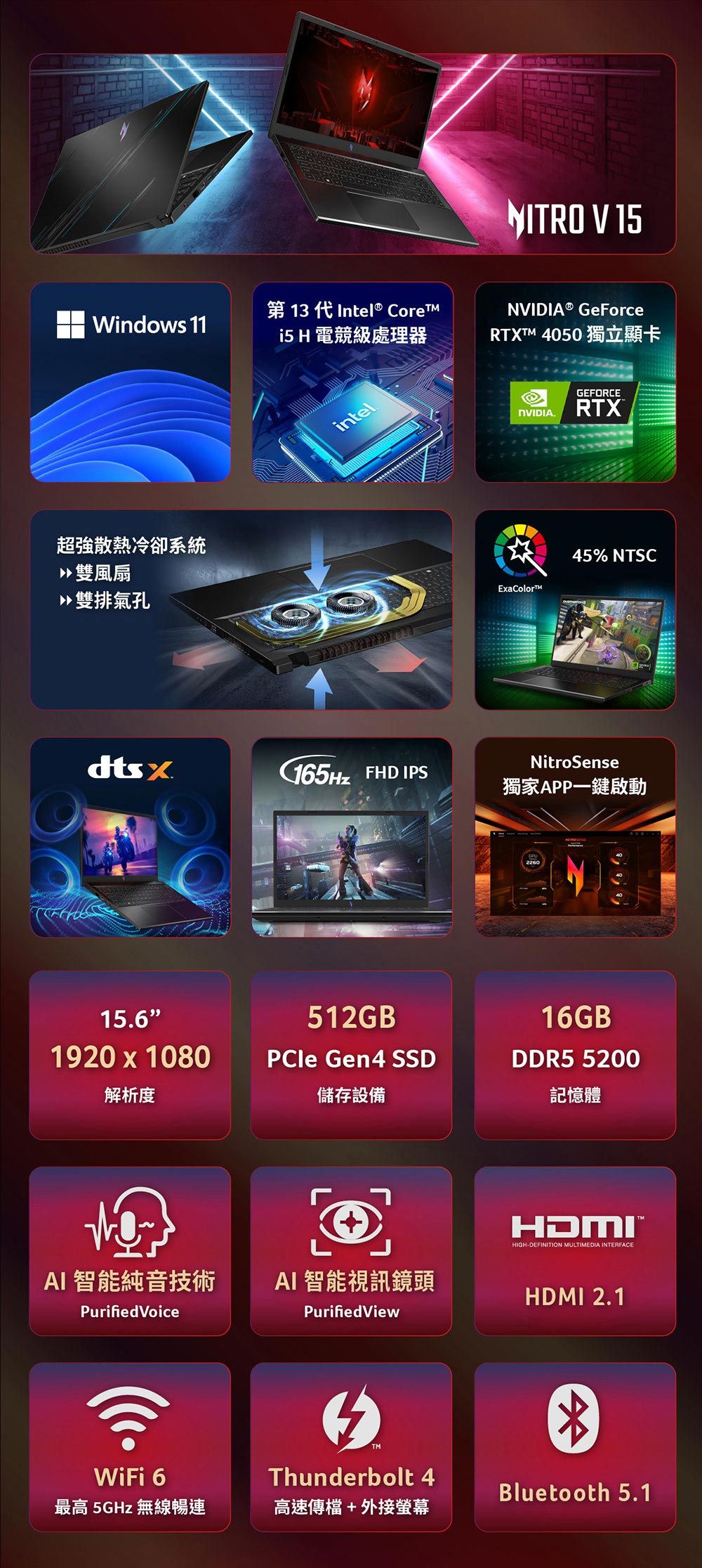 Windows 11第 13 代Intel® CoreTM H 電競級處理器超強散熱冷卻系統雙風扇雙排氣孔intelNITRO V 15NVIDIA® GeForceRTXTM 4050 獨立顯卡NVIDIA.GEFORCERTX45% NTSCNitroSense165Hz FHD IPS獨家APP一鍵啟動15.61920  1080解析度512GB®PCle Gen4 SSD16GB®DDR5 5200儲存設備AI 智能純音技術Purified VoiceAI 智能視訊鏡頭PurifiedViewWiFi 6最高 5GHz 無線暢連TMThunderbolt 4高速傳檔+外接螢幕記憶體HDMIHIGH-DEFINITION MULTIMEDIA INTERFACEHDMI 2.1Bluetooth 5.1