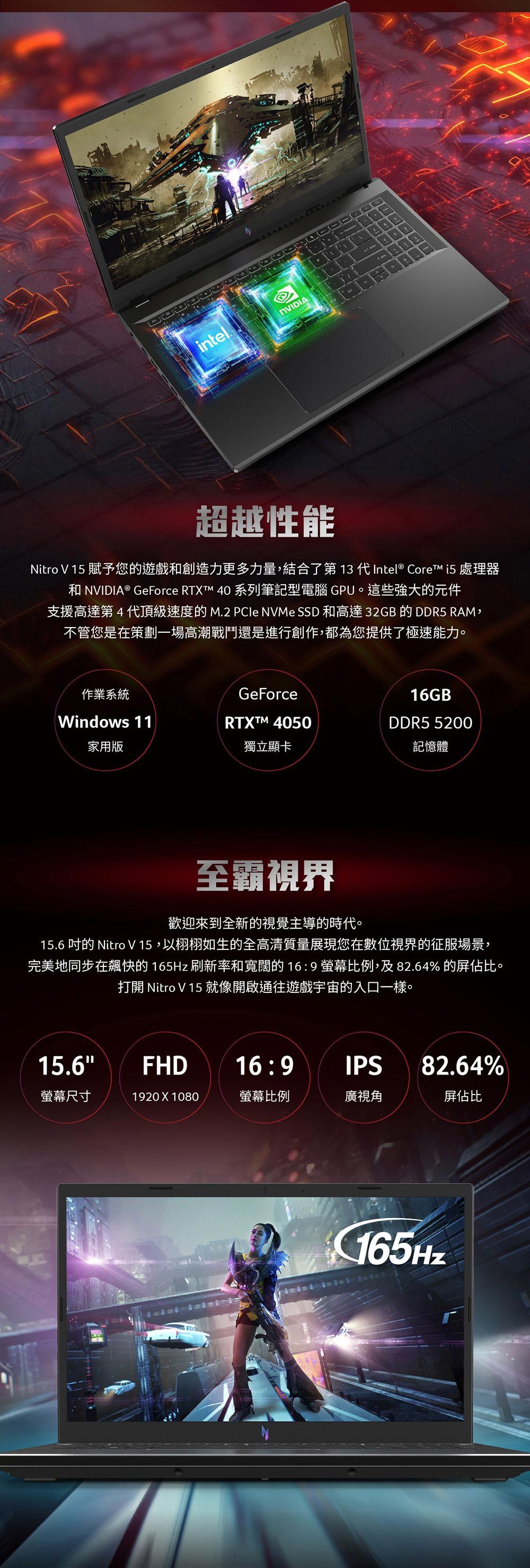 intel4NVIDIA超越性能Nitro V 15 賦予您的遊戲創造力更多力量,結合了第 13 代Intel® Core i5 處理器和 NVIDIA® GeForce RTT 40 系列筆記型電腦 GPU。這些強大的元件支援高達第4代頂級速度的 M.2  NVMe SSD 和高達32GB 的 DDR5 RAM,不管您是在策劃一場高潮戰鬥還是進行創作,都為您提供了極速能力。作業系統GeForce16GBWindows 11家用版RTXTM 4050獨立顯卡DDR5 5200記憶體至霸視界歡迎來到全新的視覺主導的時代。15.6 的 Nitro V15,以栩栩如生的全高清質量展現您在數位視界的征服場景,完美地同步在快的165Hz刷新率和寬闊的16:9 比例,及82.64%的屏佔比。打開 Nitro V 15 就像開啟通往遊戲宇宙的入口一樣。15.6FHD16:9IPS82.64%螢幕尺寸1920 X 1080螢幕比例廣視角屏佔比165Hz
